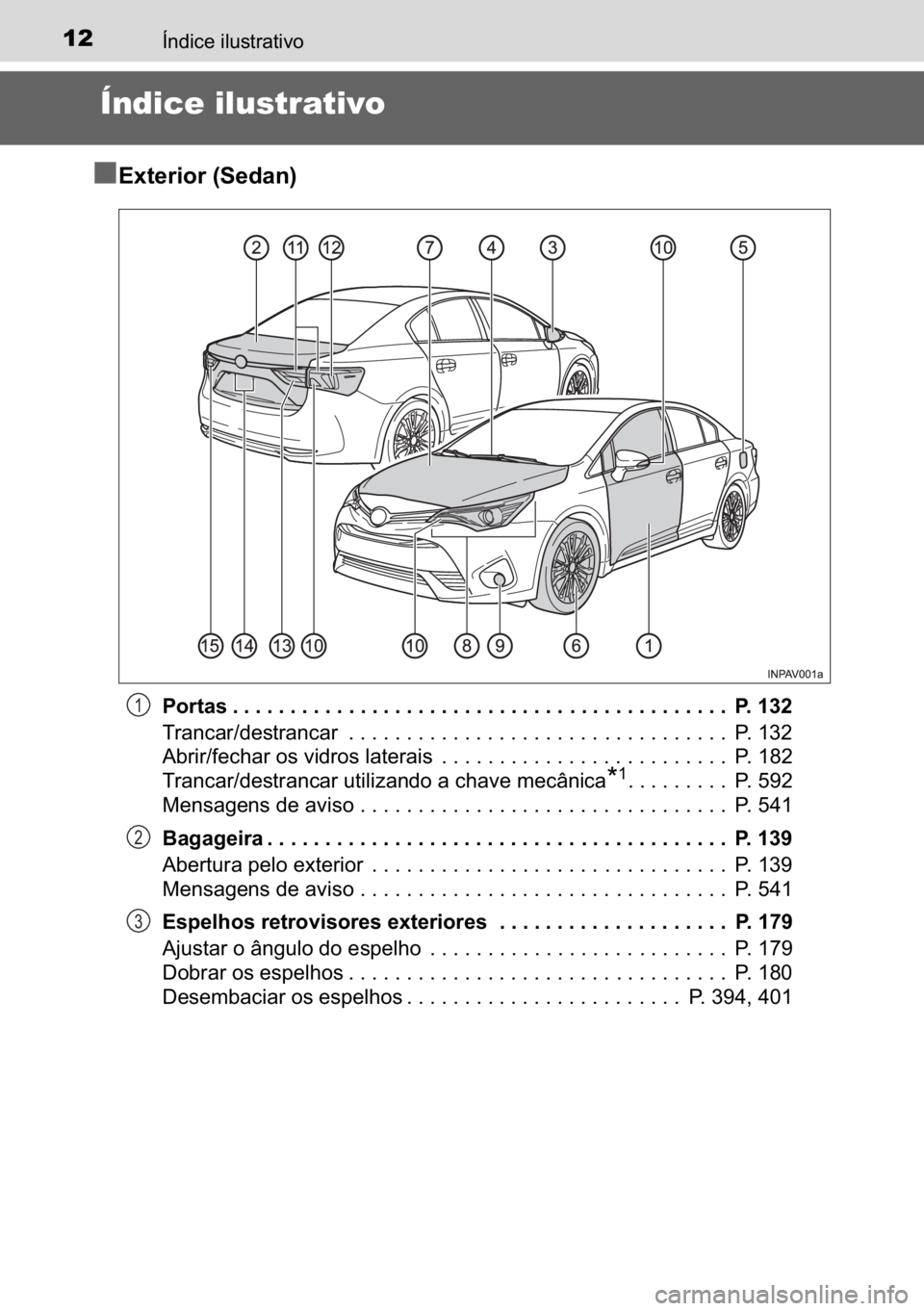 TOYOTA AVENSIS 2017  Manual de utilização (in Portuguese) 12�Ë�Q�G�L�F�H��L�O�X�V�W�U�D�W�L�Y�R
Índice ilustrativo 
■
�(�[�W�H�U�L�R�U���6�H�G�D�Q�
�3�R�U�W�D�V ���������������������������������������������