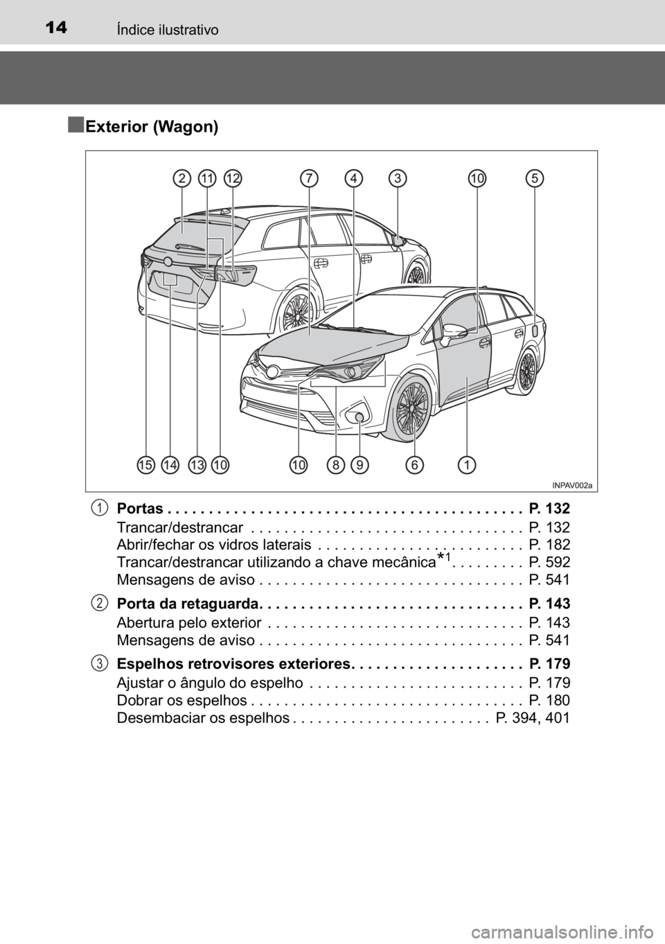 TOYOTA AVENSIS 2017  Manual de utilização (in Portuguese) 14�Ë�Q�G�L�F�H��L�O�X�V�W�U�D�W�L�Y�R
n
nn n�(�[�W�H�U�L�R�U���:�D�J�R�Q�
�3�R�U�W�D�V ������������������������������������������������������