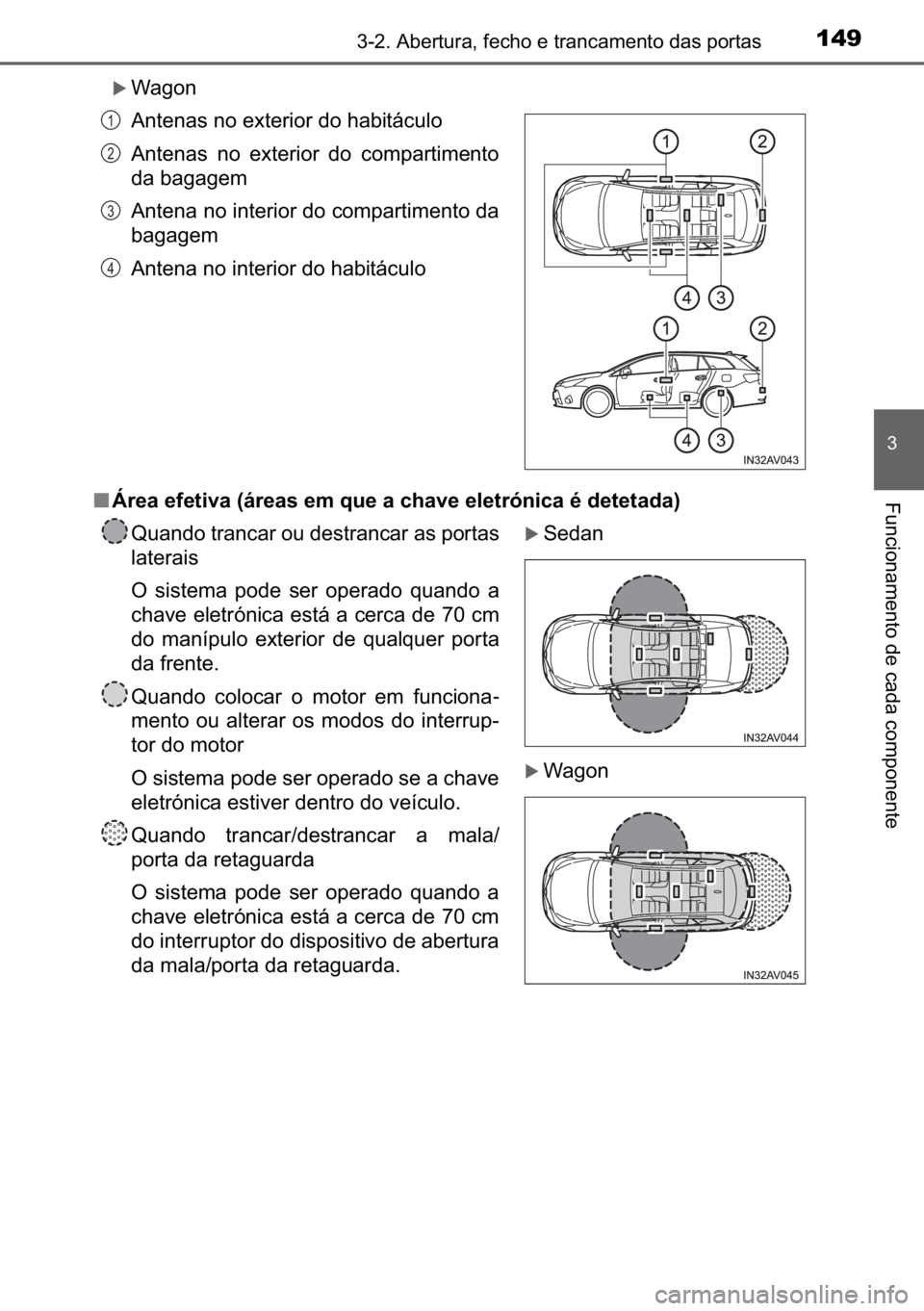 TOYOTA AVENSIS 2017  Manual de utilização (in Portuguese) 149������$�E�H�U�W�X�U�D���I�H�F�K�R��H��W�U�D�Q�F�D�P�H�Q�W�R��G�D�V��S�R�U�W�D�V
�
�)�X�Q�F�L�R�Q�D�P�H�Q�W�R��G�H��F�D�G�D��F�R�P�S�R�Q�H�Q�W�H
�X�:�D�J�R�Q
■<00c800550048004400030