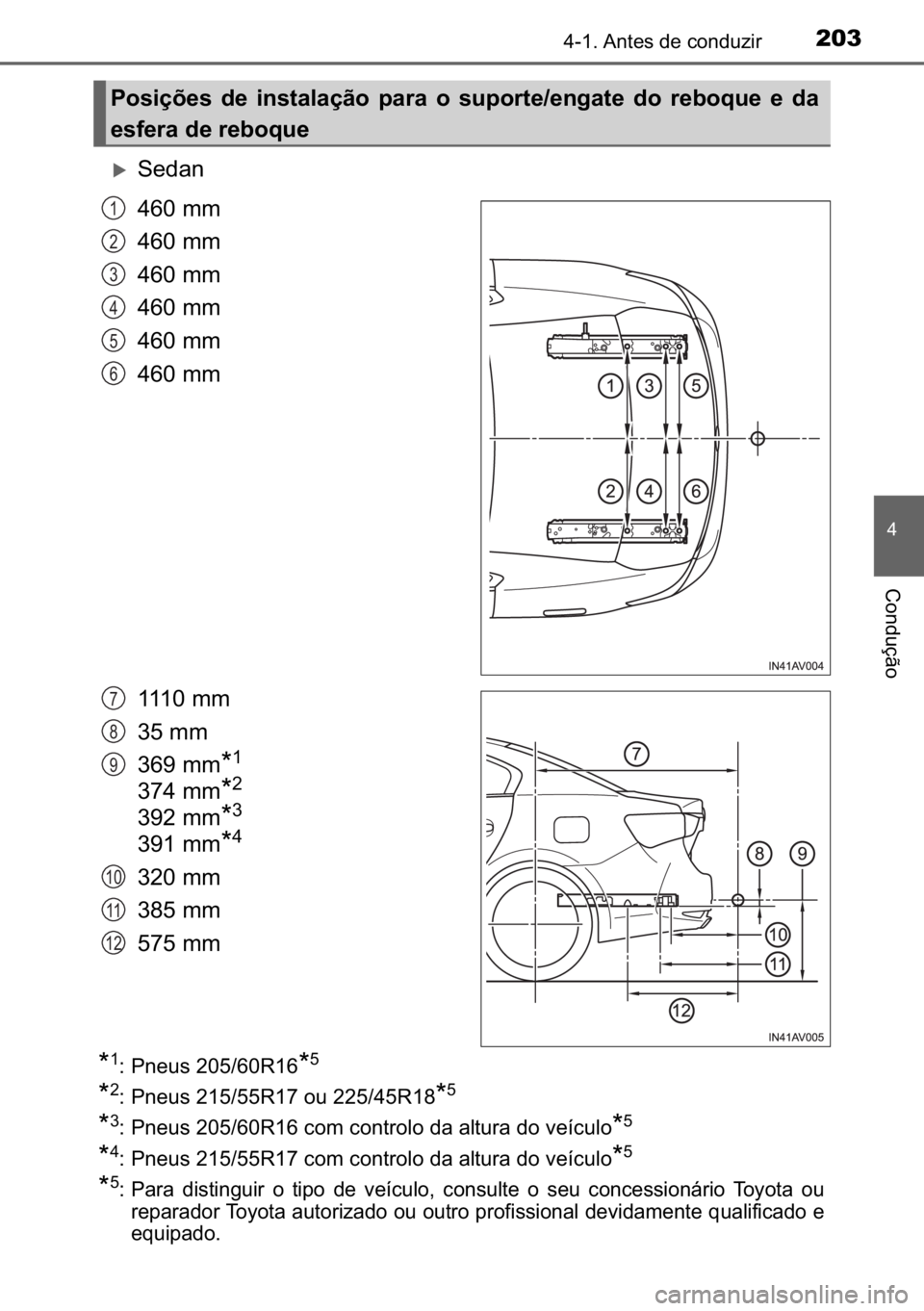 TOYOTA AVENSIS 2017  Manual de utilização (in Portuguese) 203������$�Q�W�H�V��G�H��F�R�Q�G�X�]�L�U
�
�&�R�Q�G�X�o�m�R
�X�6�H�G�D�Q
�����P�P
�����P�P
�����P�P
�����P�P
�����P�P
�����P�P
������P�P
����P�P
�����P�P
�
