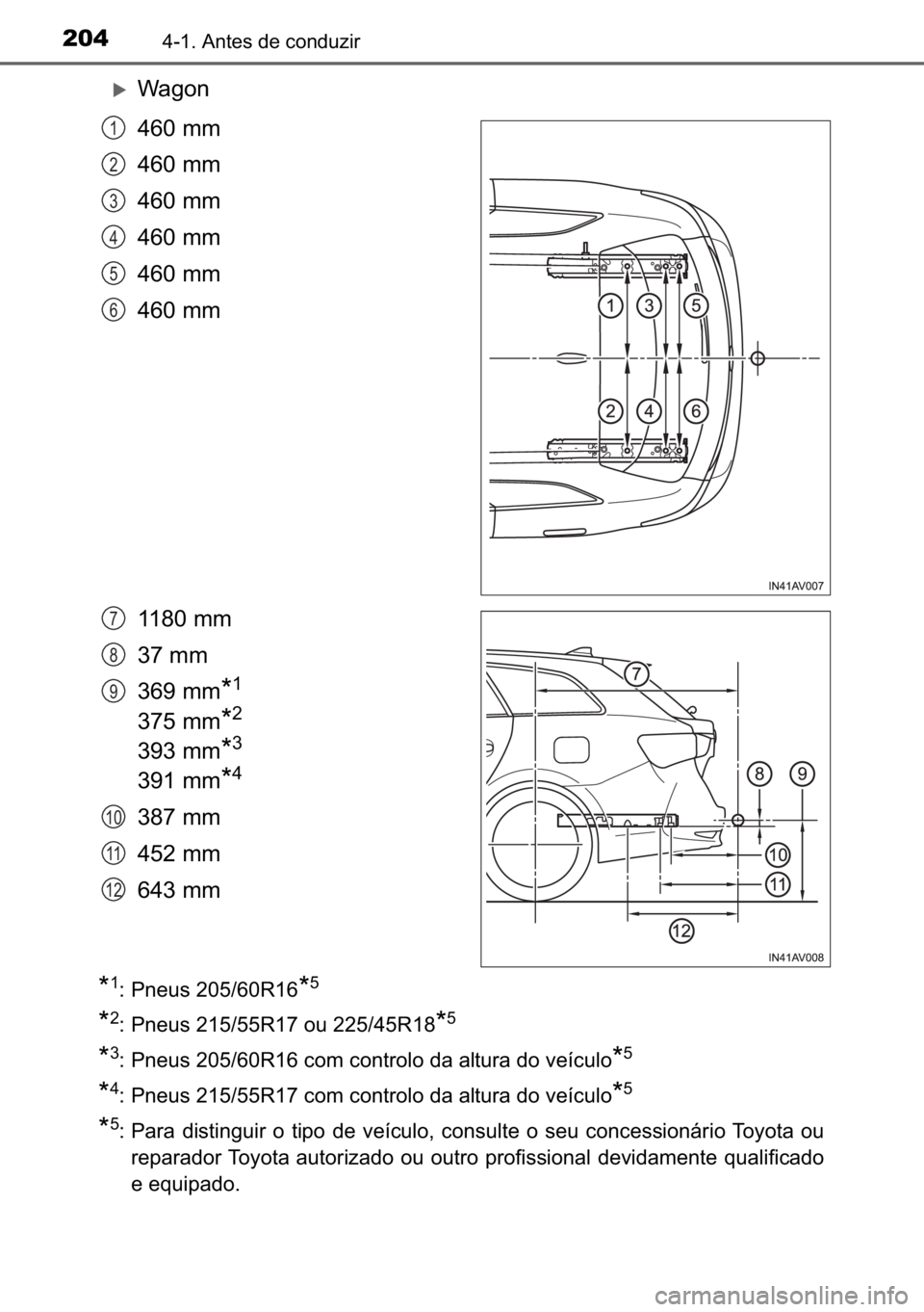 TOYOTA AVENSIS 2017  Manual de utilização (in Portuguese) 204������$�Q�W�H�V��G�H��F�R�Q�G�X�]�L�U
�X�:�D�J�R�Q
�����P�P
�����P�P
�����P�P
�����P�P
�����P�P
�����P�P
������P�P
����P�P
�����P�P
�
�
�����P�P�
�
