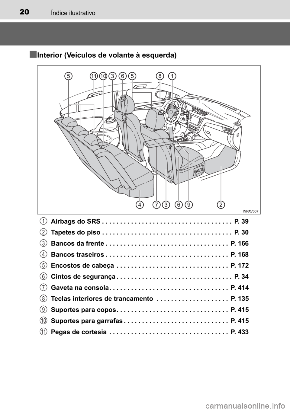 TOYOTA AVENSIS 2017  Manual de utilização (in Portuguese) 20�Ë�Q�G�L�F�H��L�O�X�V�W�U�D�W�L�Y�R
n
nn n�,�Q�W�H�U�L�R�U���9�H�t�F�X�O�R�V��G�H��Y�R�O�D�Q�W�H��j��H�V�T�X�H�U�G�D�
�$�L�U�E�D�J�V��G�R��6�5�6 ���������������������