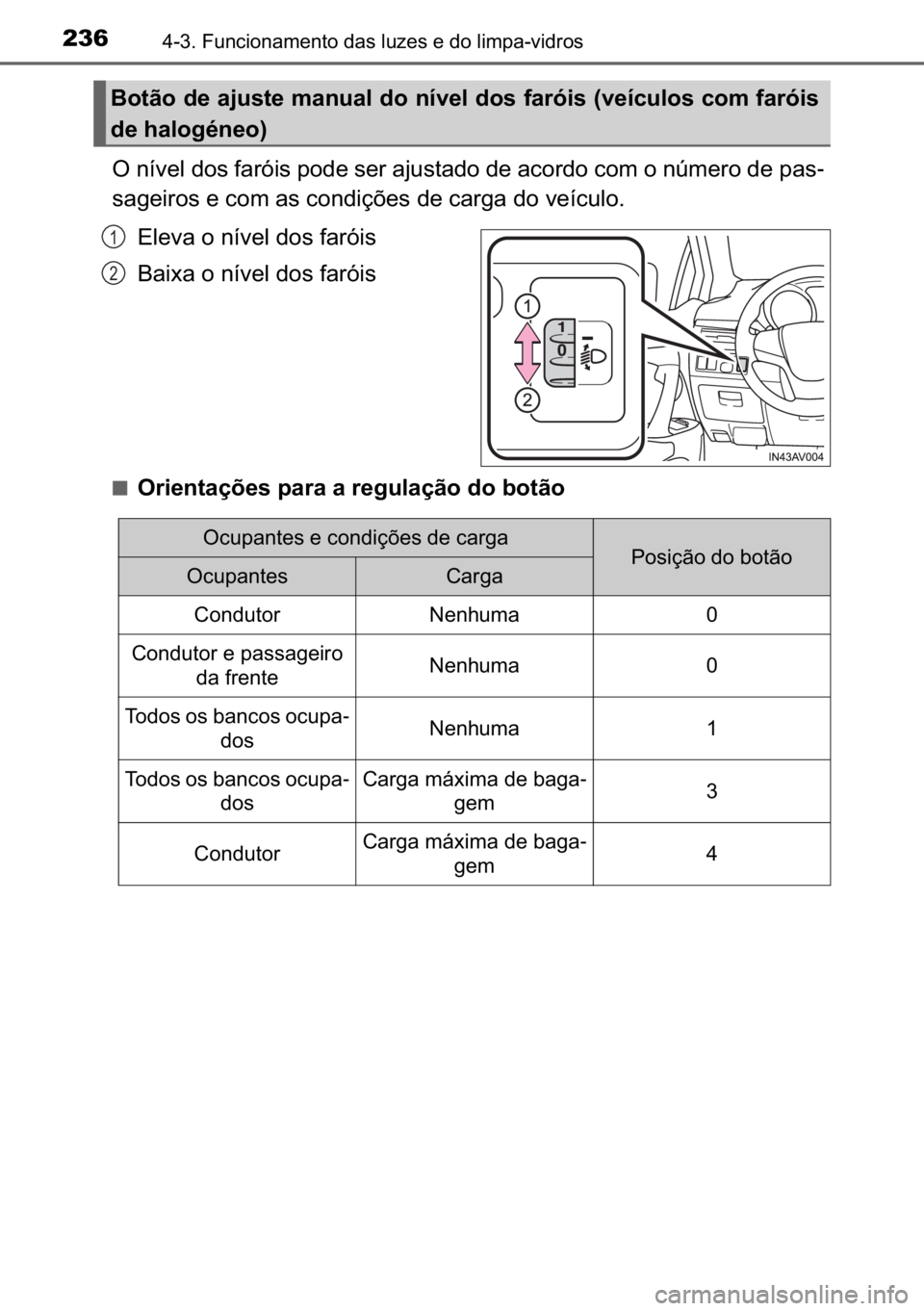 TOYOTA AVENSIS 2017  Manual de utilização (in Portuguese) 236������)�X�Q�F�L�R�Q�D�P�H�Q�W�R��G�D�V��O�X�]�H�V��H��G�R��O�L�P�S�D��Y�L�G�U�R�V
�2��Q�t�Y�H�O��G�R�V��I�D�U�y�L�V��S�R�G�H��V�H�U��D�M�X�V�W�D�G�R��G�H��D�F�R�U�G�R��F�R�P��R