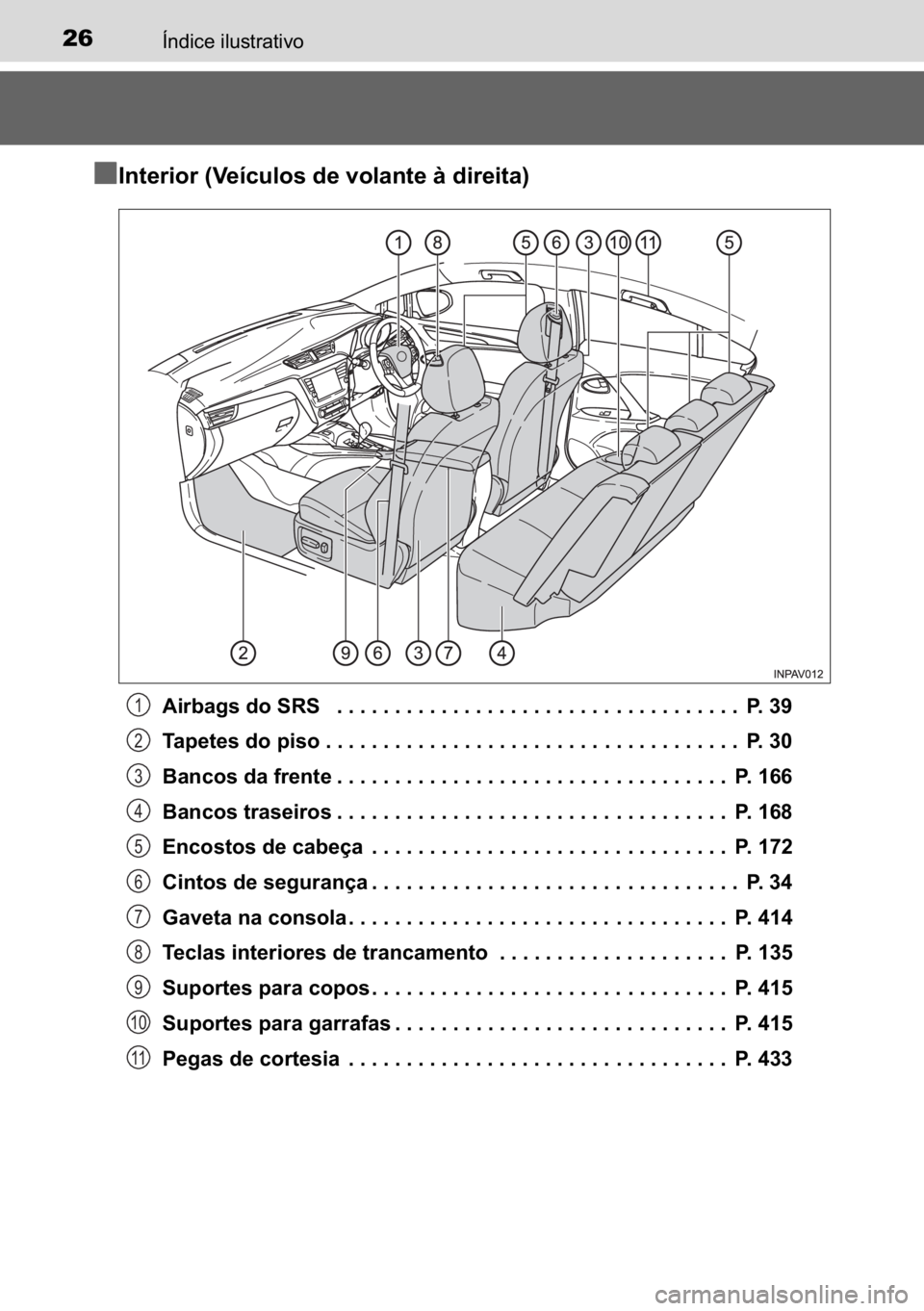 TOYOTA AVENSIS 2017  Manual de utilização (in Portuguese) 26�Ë�Q�G�L�F�H��L�O�X�V�W�U�D�W�L�Y�R
n
nn n�,�Q�W�H�U�L�R�U���9�H�t�F�X�O�R�V��G�H��Y�R�O�D�Q�W�H��j��G�L�U�H�L�W�D�
�$�L�U�E�D�J�V��G�R��6�5�6� ���������������������