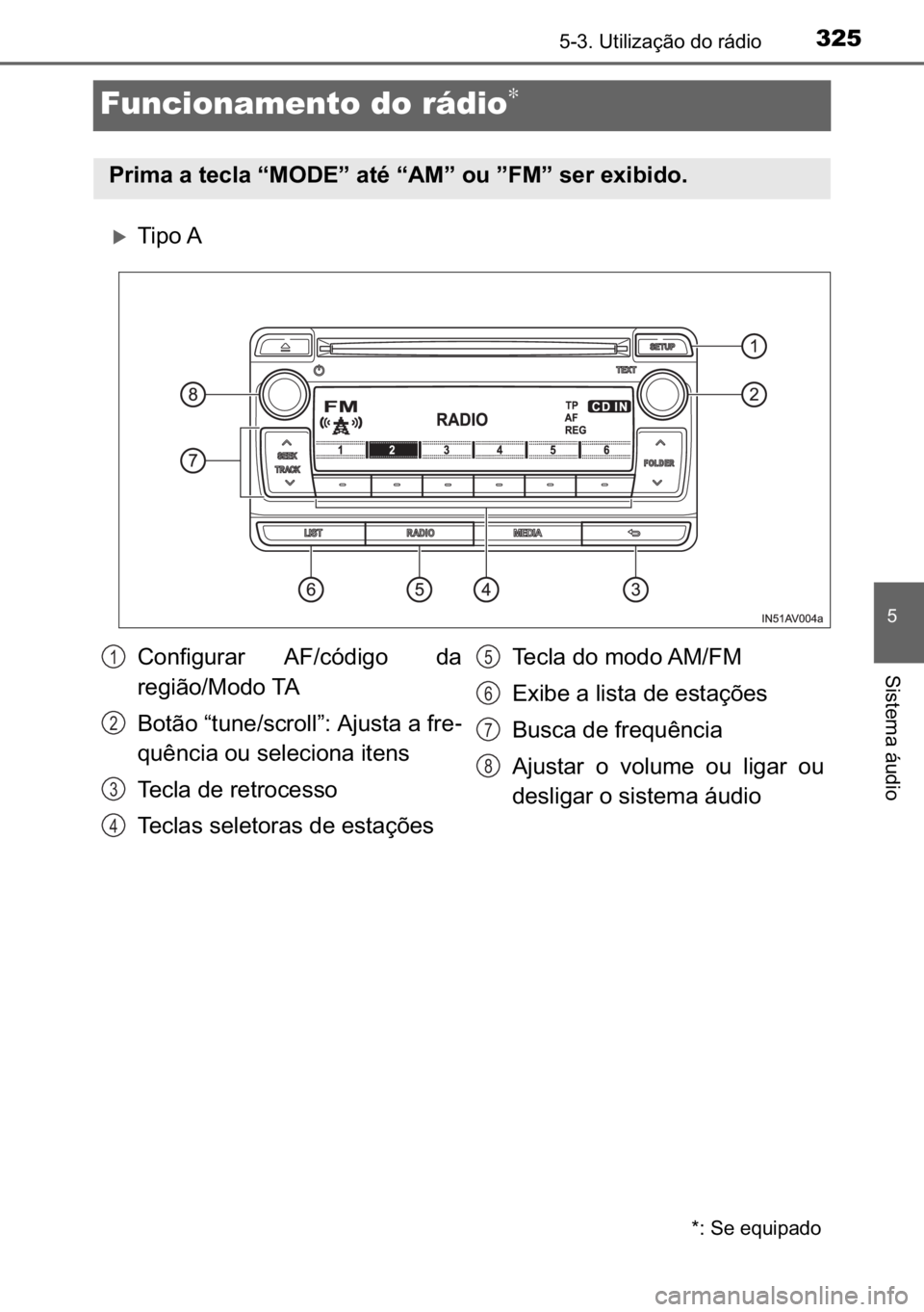 TOYOTA AVENSIS 2017  Manual de utilização (in Portuguese) 325
�
������8�W�L�O�L�]�D�o�m�R��G�R��U�i�G�L�R
�6�L�V�W�H�P�D��i�X�G�L�R
Funcionamento do rádio∗
�X�7�L�S�R��$
�3�U�L�P�D��D��W�H�F�O�D��³�0�2��(�´��D�W�p��³�$�0�´��R�X��´�)