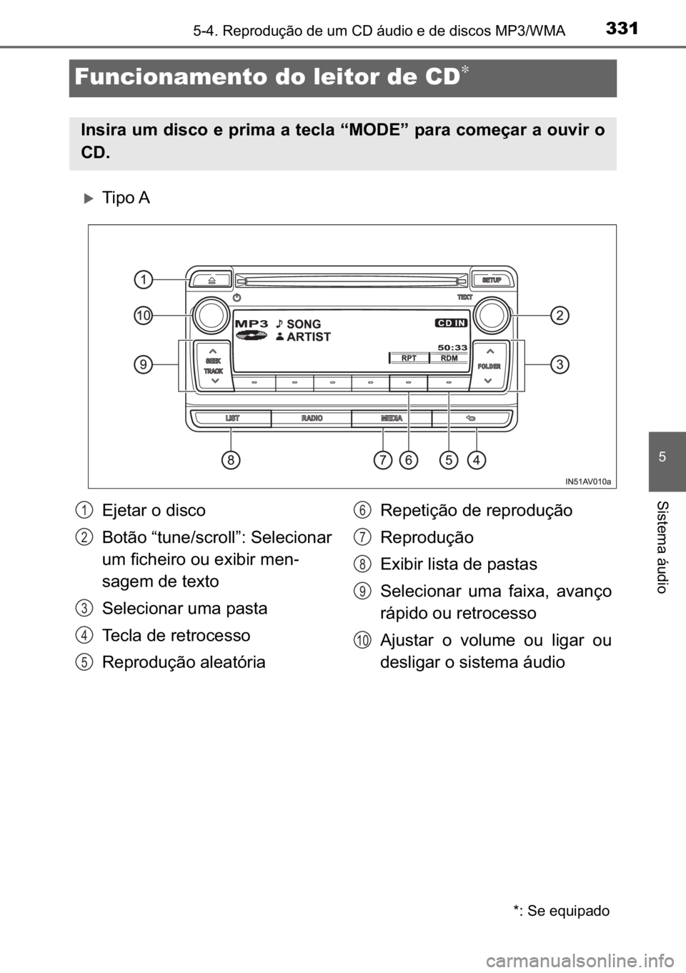 TOYOTA AVENSIS 2017  Manual de utilização (in Portuguese) 331
�
������5�H�S�U�R�G�X�o�m�R��G�H��X�P��&���i�X�G�L�R��H��G�H��G�L�V�F�R�V��0�3���:�0�$
�6�L�V�W�H�P�D��i�X�G�L�R
Funcionamento do leitor de CD∗
�X�7�L�S�R��$
�,�Q�V�L�U�D��X�