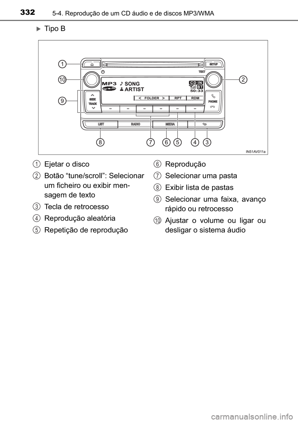 TOYOTA AVENSIS 2017  Manual de utilização (in Portuguese) 332������5�H�S�U�R�G�X�o�m�R��G�H��X�P��&���i�X�G�L�R��H��G�H��G�L�V�F�R�V��0�3���:�0�$
�X�7�L�S�R��%
�(�M�H�W�D�U��R��G�L�V�F�R
�%�R�W�m�R��³�W�X�Q�H��V�F�U�R�O�O�´���6�H�O�H