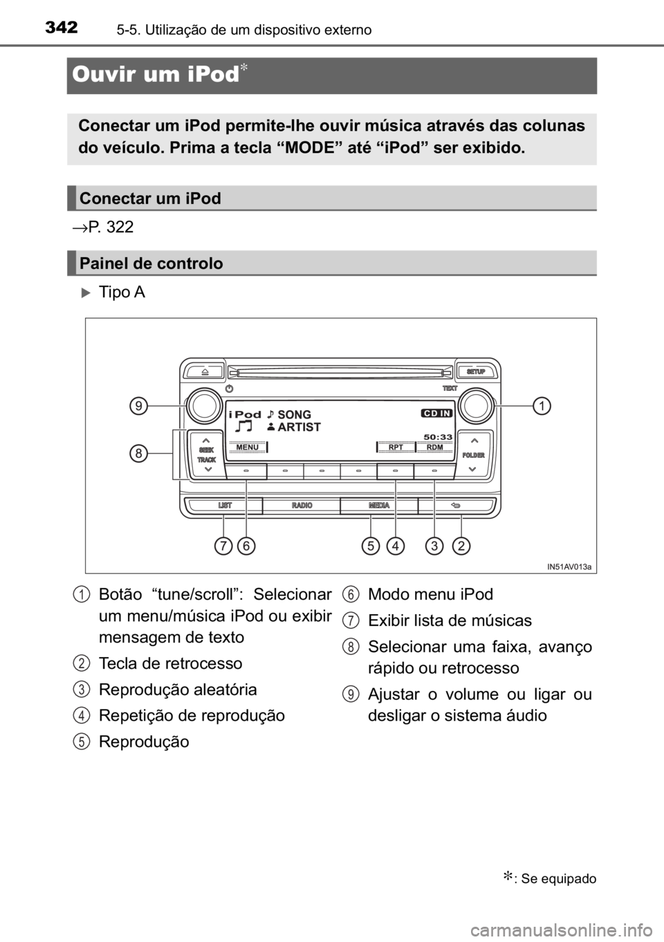 TOYOTA AVENSIS 2017  Manual de utilização (in Portuguese) 342������8�W�L�O�L�]�D�o�m�R��G�H��X�P��G�L�V�S�R�V�L�W�L�Y�R��H�[�W�H�U�Q�R
Ouvir um iPod∗
→�3�����
�X�7�L�S�R��$
∗���6�H��H�T�X�L�S�D�G�R
�&�R�Q�H�F�W�D�U��X�P��L�3�R�G��S
