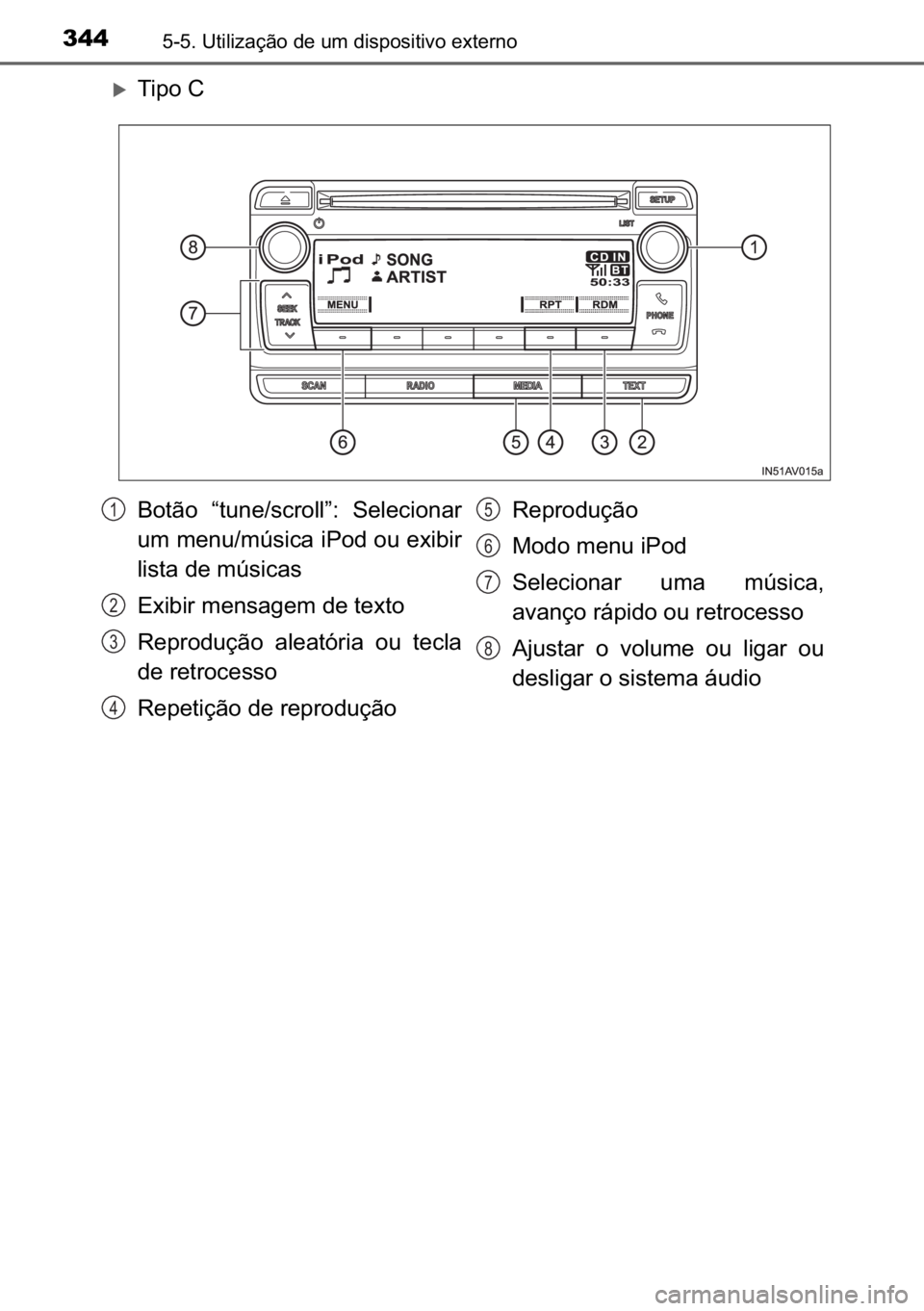TOYOTA AVENSIS 2017  Manual de utilização (in Portuguese) 344������8�W�L�O�L�]�D�o�m�R��G�H��X�P��G�L�V�S�R�V�L�W�L�Y�R��H�[�W�H�U�Q�R
�X�7�L�S�R��&
�%�R�W�m�R� �