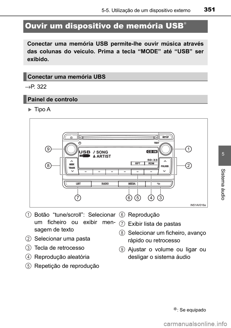 TOYOTA AVENSIS 2017  Manual de utilização (in Portuguese) 351
�
������8�W�L�O�L�]�D�o�m�R��G�H��X�P��G�L�V�S�R�V�L�W�L�Y�R��H�[�W�H�U�Q�R
�6�L�V�W�H�P�D��i�X�G�L�R
Ouvir um dispositivo de memória USB∗
→�3�����
�X�7�L�S�R��$
�&�R�Q�H�F�W