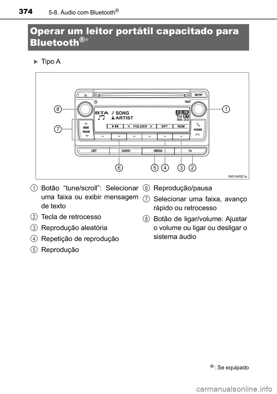 TOYOTA AVENSIS 2017  Manual de utilização (in Portuguese) 374������È�X�G�L�R��F�R�P��%�O�X�H�W�R�R�W�K�Š
Operar um leitor por tátil capacitado para 
Bluetooth
®∗
�X�7�L�S�R��$
∗���6�H��H�T�X�L�S�D�G�R
�%�R�W�m�R� �