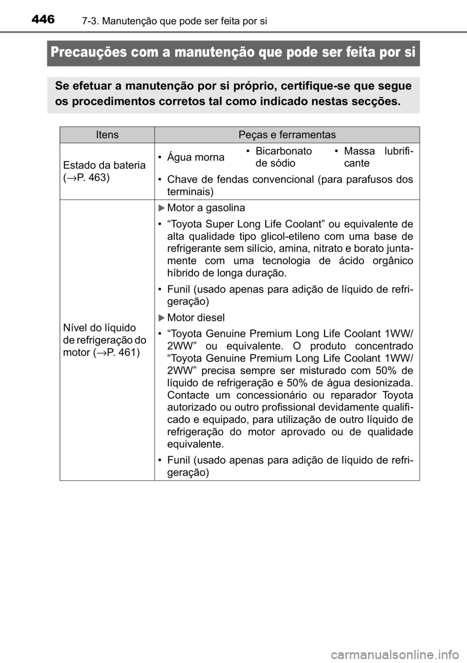 TOYOTA AVENSIS 2017  Manual de utilização (in Portuguese) 446������0�D�Q�X�W�H�Q�o�m�R��T�X�H��S�R�G�H��V�H�U��I�H�L�W�D��S�R�U��V�L
Precauções com a manutenção que pode ser feita por si
�6�H��H�I�H�W�X�D�U��D��P�D�Q�X�W�H�Q�o�m�R��S�R�U�