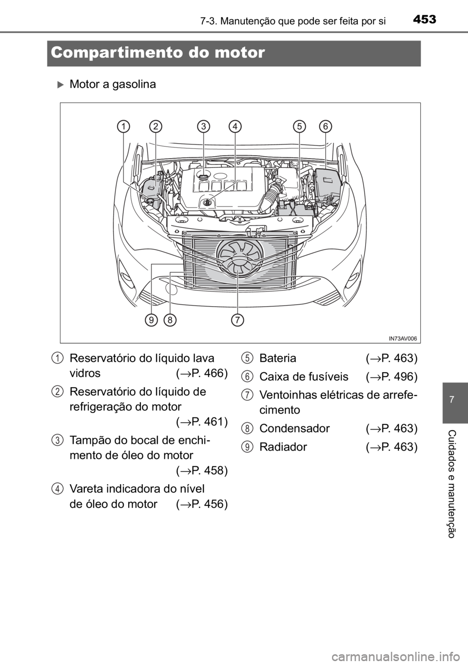 TOYOTA AVENSIS 2017  Manual de utilização (in Portuguese) 453������0�D�Q�X�W�H�Q�o�m�R��T�X�H��S�R�G�H��V�H�U��I�H�L�W�D��S�R�U��V�L
�
�&�X�L�G�D�G�R�V��H��P�D�Q�X�W�H�Q�o�m�R
Compar timento do motor
�X�0�R�W�R�U��D��J�D�V�R�O�L�Q�D
�5�H�V�H�