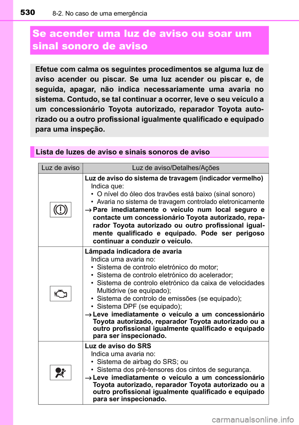 TOYOTA AVENSIS 2017  Manual de utilização (in Portuguese) 530������1�R��F�D�V�R��G�H��X�P�D��H�P�H�U�J�r�Q�F�L�D
Se acender uma luz de aviso ou soar um 
sinal sonoro de aviso
�(�I�H�W�X�H��F�R�P��F�D�O�P�D��R�V��V�H�J�X�L�Q�W�H�V��S�U�R�F�H�G�L