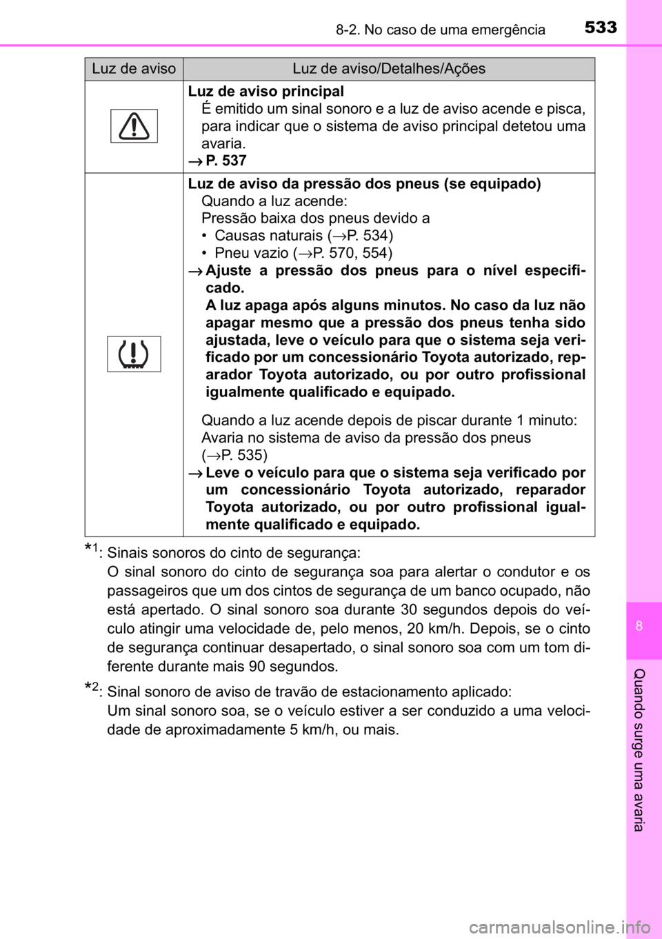 TOYOTA AVENSIS 2017  Manual de utilização (in Portuguese) 533������1�R��F�D�V�R��G�H��X�P�D��H�P�H�U�J�r�Q�F�L�D
�
�4�X�D�Q�G�R��V�X�U�J�H��X�P�D��D�Y�D�U�L�D
�
�� �6�L�Q�D�L�V��V�R�Q�R�U�R�V��G�R��F�L�Q�W�R��G�H��V�H�J�X�U�D�Q�o�D�
�2�