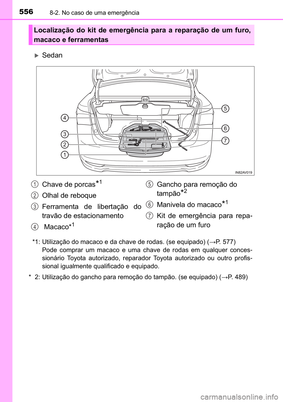 TOYOTA AVENSIS 2017  Manual de utilização (in Portuguese) 556������1�R��F�D�V�R��G�H��X�P�D��H�P�H�U�J�r�Q�F�L�D
�X�6�H�G�D�Q
�
�� �8�W�L�O�L�]�D�o�m�R��G�R��P�D�F�D�F�R��H��G�D��F�K�D�Y�H��G�H��U�R�G�D�V����V�H��H�T�X�L�S�D�G�R���:
