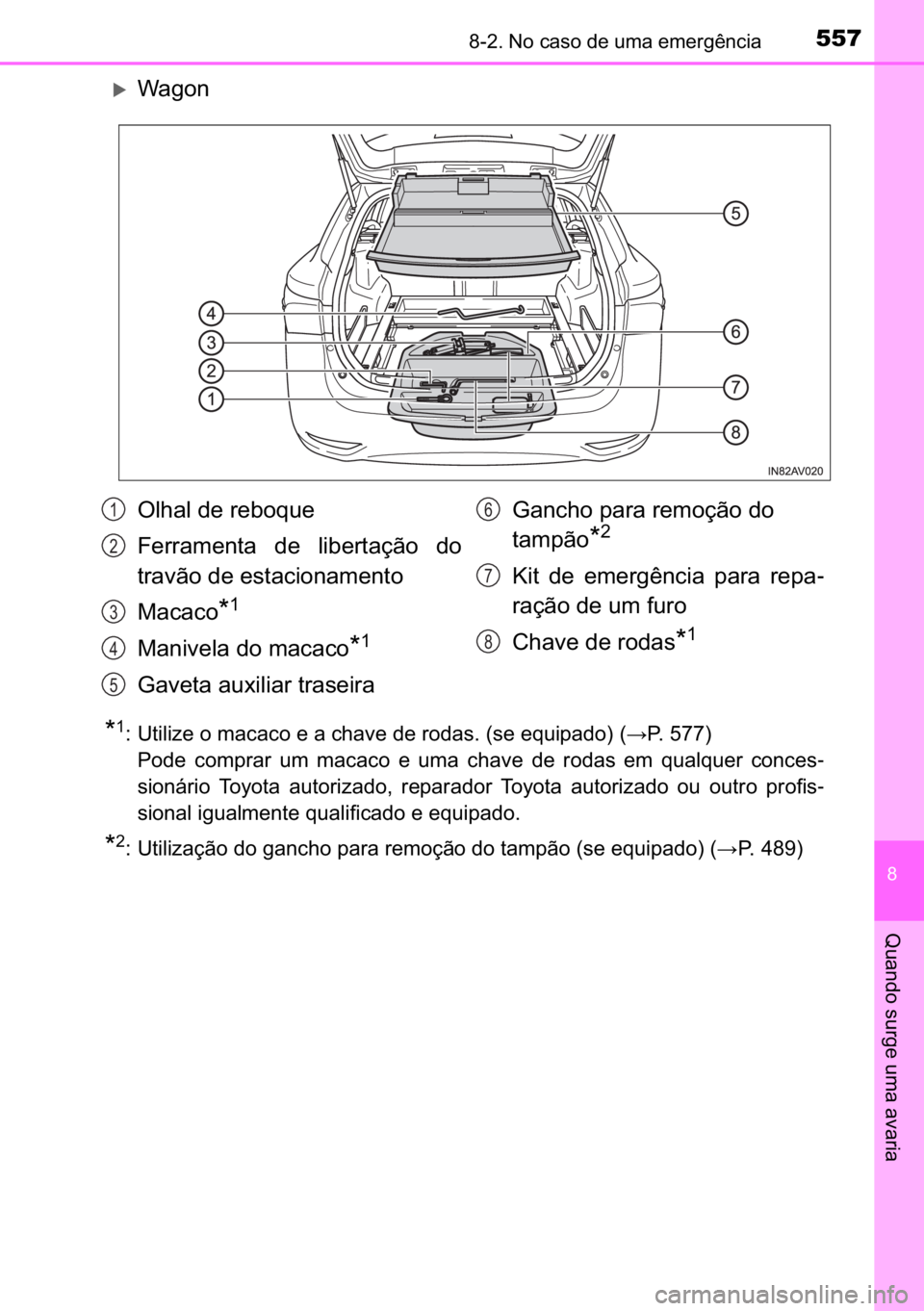 TOYOTA AVENSIS 2017  Manual de utilização (in Portuguese) 557������1�R��F�D�V�R��G�H��X�P�D��H�P�H�U�J�r�Q�F�L�D
�
�4�X�D�Q�G�R��V�X�U�J�H��X�P�D��D�Y�D�U�L�D
�X�:�D�J�R�Q
�
�� �8�W�L�O�L�]�H��R��P�D�F�D�F�R��H��D��F�K�D�Y�H��G�H��U�R�G