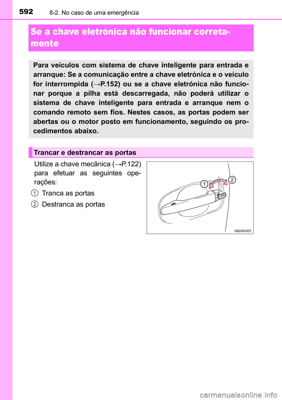 TOYOTA AVENSIS 2017  Manual de utilização (in Portuguese) 592������1�R��F�D�V�R��G�H��X�P�D��H�P�H�U�J�r�Q�F�L�D
Se a chave eletrónica não funcionar correta-
mente
�8�W�L�O�L�]�H��D��F�K�D�Y�H��P�H�F�k�Q�L�F�D��:�3�����
�S�D�U�D� �H�I�