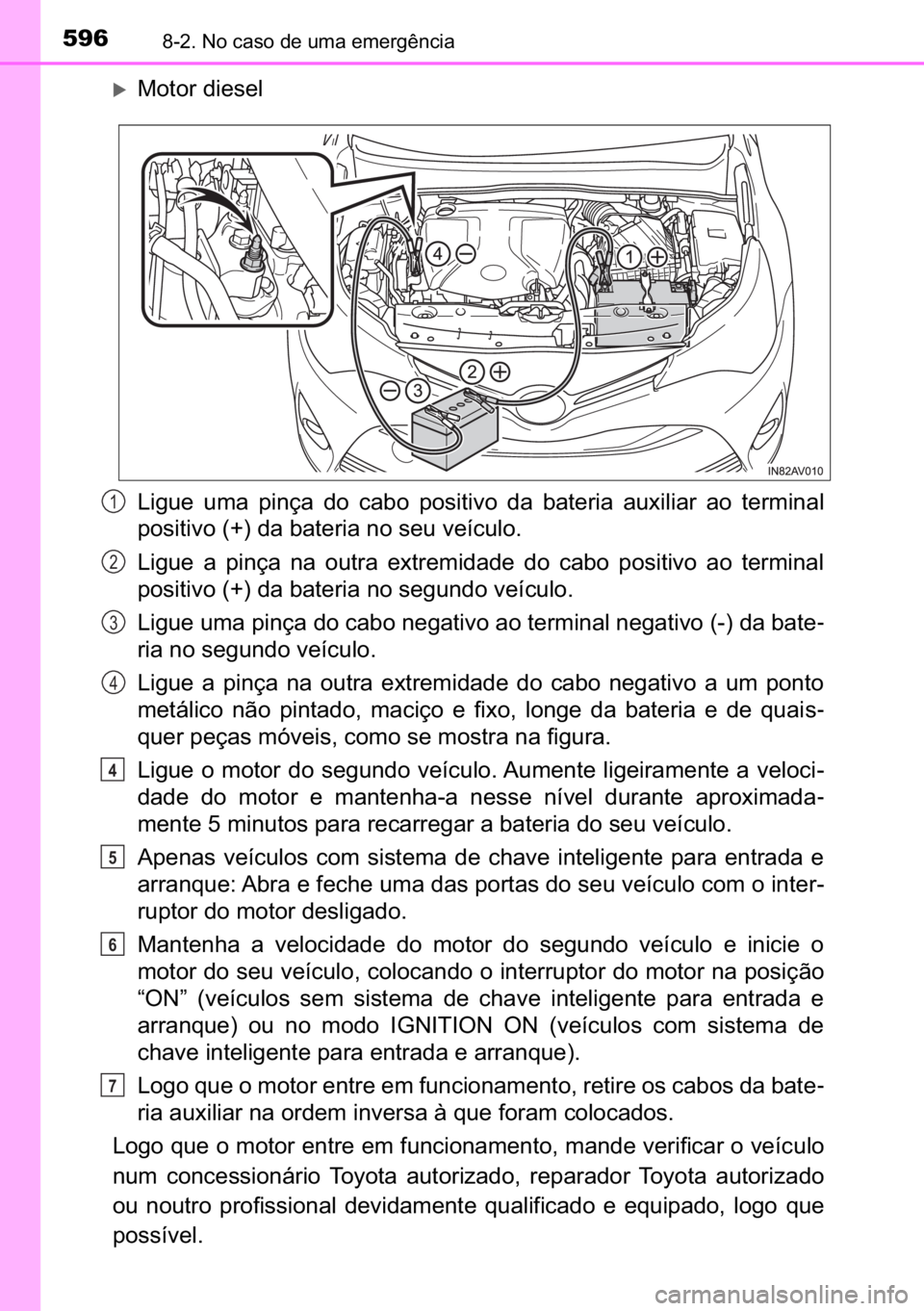 TOYOTA AVENSIS 2017  Manual de utilização (in Portuguese) 596������1�R��F�D�V�R��G�H��X�P�D��H�P�H�U�J�r�Q�F�L�D
�X�0�R�W�R�U��G�L�H�V�H�O
�/�L�J�X�H� �X�P�D� �S�L�Q�o�D� �G�R� �F�D�E�R� �S�R�V�L�W�L�Y�R� �G�D� �E�D�W�H�U�L�D� �D�X�[�L�O�L�