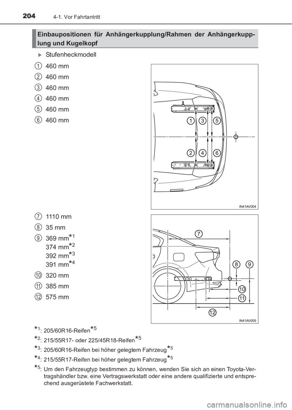 TOYOTA AVENSIS 2017  Betriebsanleitungen (in German) 2044-1. Vor Fahrtantritt
AVENSIS_OM_OM20C68M_(EM)
�XStufenheckmodell
460 mm
460 mm
460 mm
460 mm
460 mm
460 mm
1110 mm
35 mm
369 mm
*1
374 mm*2
392 mm*3
391 mm*4
320 mm
385 mm
575 mm
*1: 205/60R16-Rei
