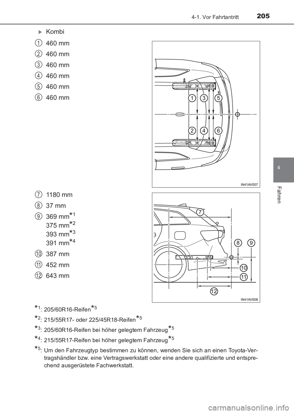 TOYOTA AVENSIS 2017  Betriebsanleitungen (in German) 2054-1. Vor Fahrtantritt
4
Fahren
AVENSIS_OM_OM20C68M_(EM)
�XKombi
460 mm
460 mm
460 mm
460 mm
460 mm
460 mm
1180 mm
37 mm
369 mm
*1
375 mm*2
393 mm*3
391 mm*4
387 mm
452 mm
643 mm
*1: 205/60R16-Reife