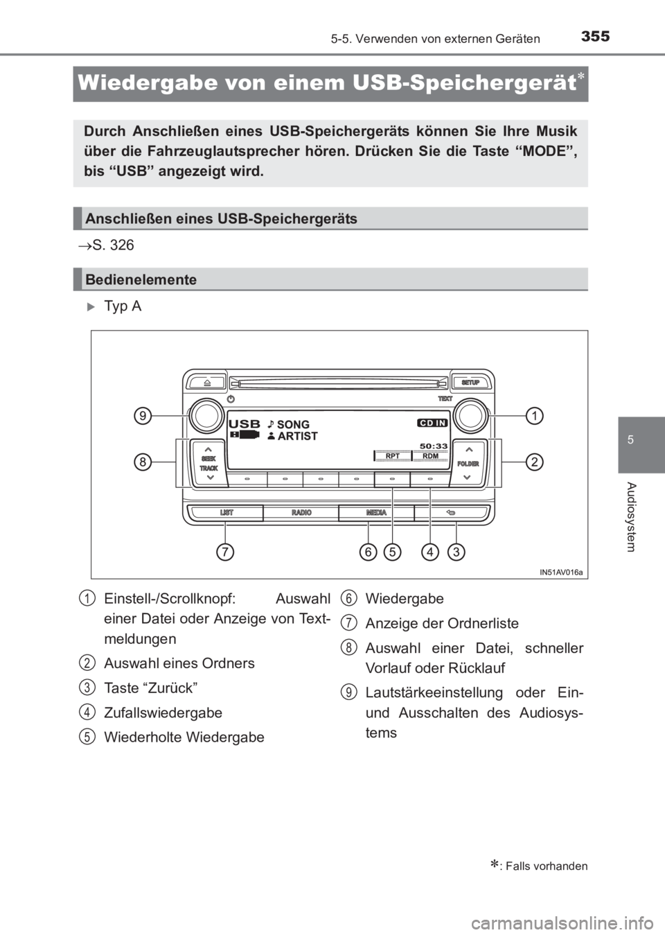 TOYOTA AVENSIS 2017  Betriebsanleitungen (in German) 355
5
5-5. Verwenden von externen Geräten
Audiosystem
AVENSIS_OM_OM20C68M_(EM)
Wiedergabe von einem USB-Speichergerät∗
→S. 326
�XTy p  A
∗: Falls vorhanden
Durch Anschließen eines USB-Speich 