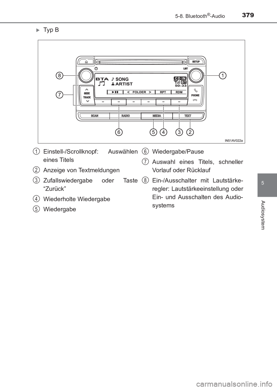 TOYOTA AVENSIS 2017  Betriebsanleitungen (in German) 3795-8. Bluetooth®-Audio
5
Audiosystem
AVENSIS_OM_OM20C68M_(EM)
�XTy p  B
Einstell-/Scrollknopf: Auswählen
eines Titels
Anzeige von Textmeldungen
Zufallswiedergabe oder Taste
“Zurück”
Wiederhol
