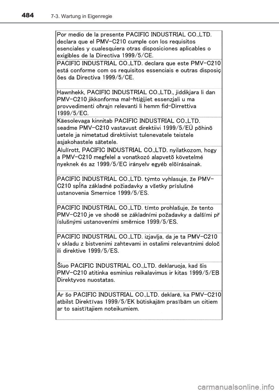 TOYOTA AVENSIS 2017 Betriebsanleitungen (in German) 4847-3. Wartung in Eigenregie
AVENSIS_OM_OM20C68M_(EM)
AVENSIS_OM_OM20C68M_(EM).book Page 484 Wednesday, June 15, 2016 11:21 AM TOYOTA AVENSIS 2017 Betriebsanleitungen (in German) 4847-3. Wartung in Eigenregie
AVENSIS_OM_OM20C68M_(EM)
AVENSIS_OM_OM20C68M_(EM).book Page 484 Wednesday, June 15, 2016 11:21 AM