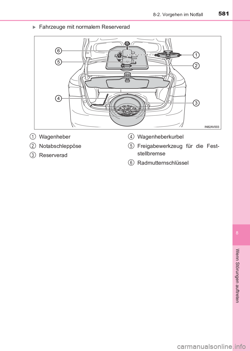 TOYOTA AVENSIS 2017  Betriebsanleitungen (in German) 5818-2. Vorgehen im Notfall
AVENSIS_OM_OM20C68M_(EM)
8
Wenn Störungen auftreten
�XFahrzeuge mit normalem Reserverad
Wagenheber
Notabschleppöse
ReserveradWagenheberkurbel
Freigabewerkzeug für die Fe