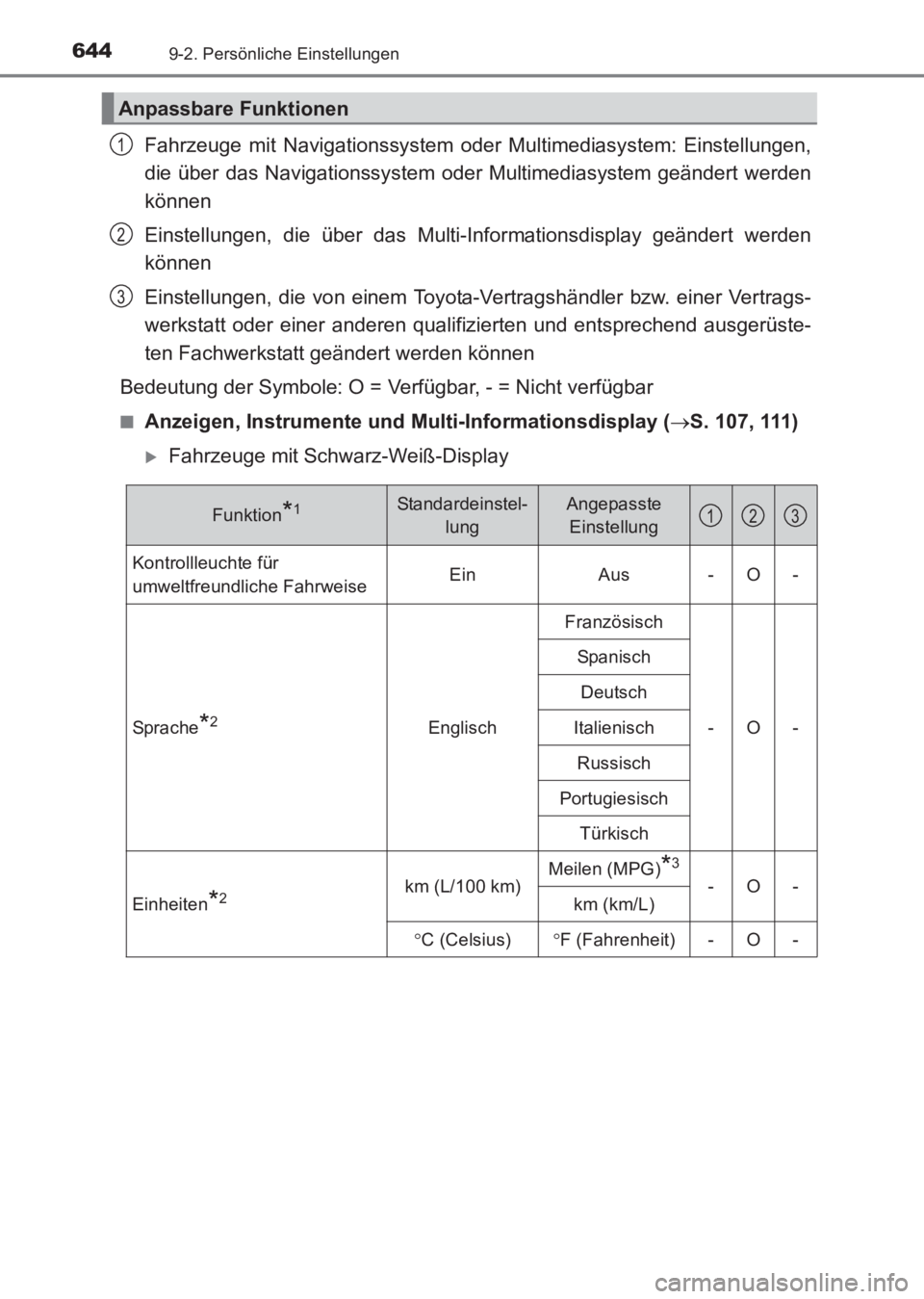 TOYOTA AVENSIS 2017  Betriebsanleitungen (in German) 6449-2. Persönliche Einstellungen
AVENSIS_OM_OM20C68M_(EM)
Fahrzeuge mit Navigationssystem oder Multimediasystem: Einstellungen,
die über das Navigationssystem oder Multimediasystem geändert werden