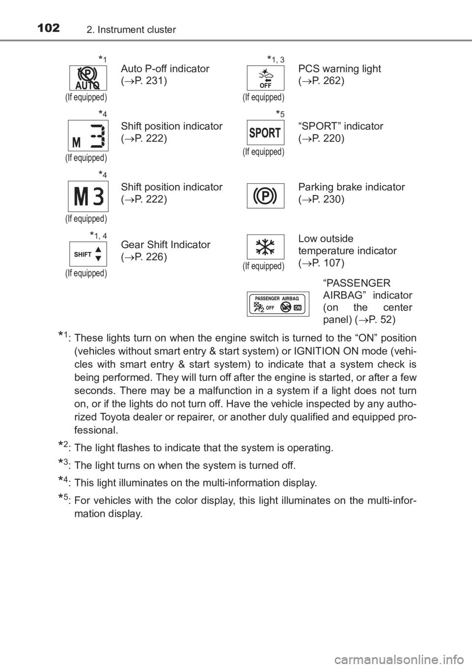 TOYOTA AVENSIS 2017  Owners Manual (in English) 1022. Instrument cluster
AVENSIS_OM_OM20C66E_(EE)
*1: These lights turn on when the engine switch is turned to the “ON” position(vehicles without smart entry & start system) or IGNITION ON mode (v