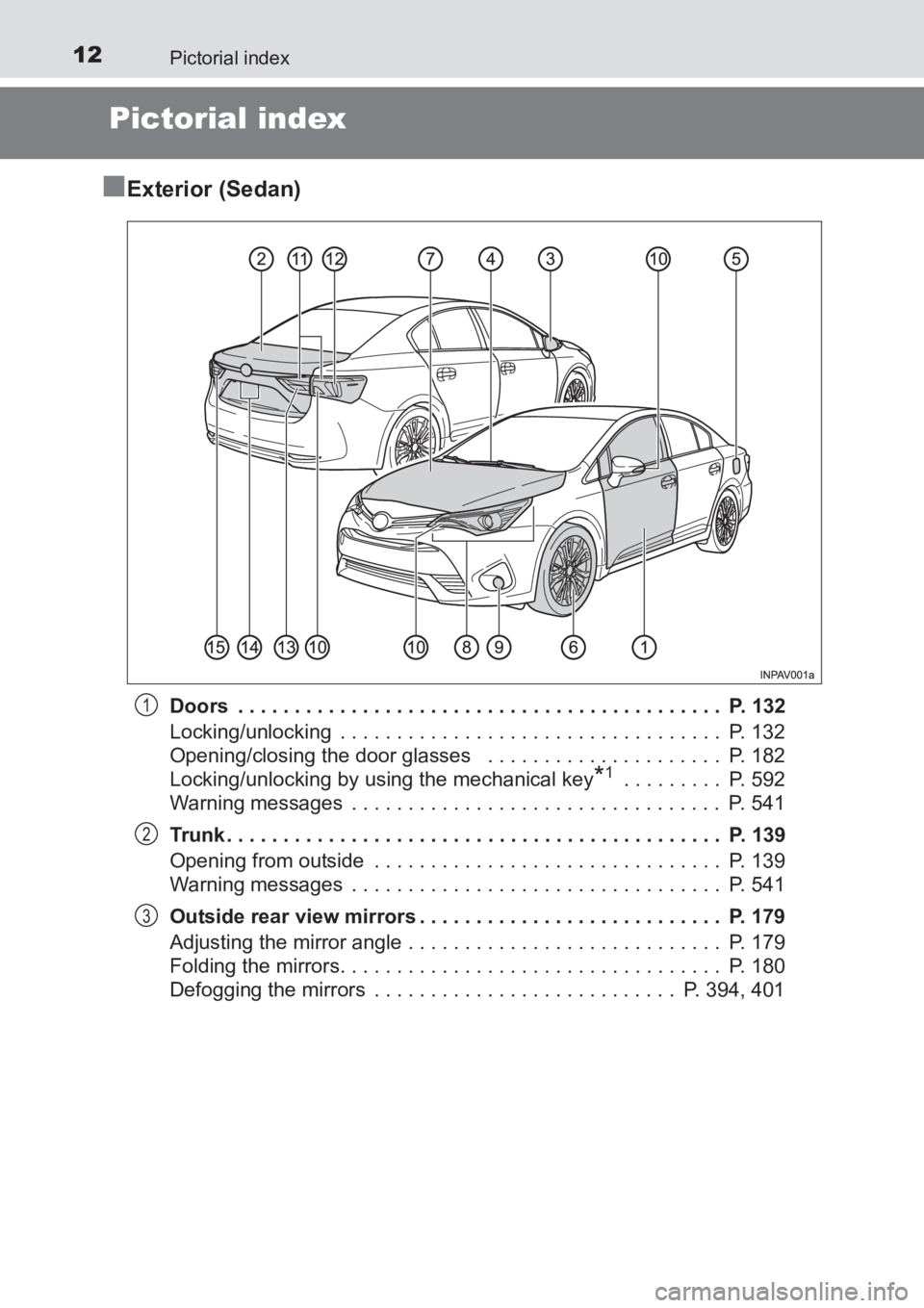 TOYOTA AVENSIS 2017 (in English) User Guide 12Pictorial index
AVENSIS_OM_OM20C66E_(EE)
Pictorial index
■
Exterior (Sedan)
Doors . . . . . . . . . . . . . . . . . . . . . . . . . . . . . . . . . . . . . . . . . . . P. 132
Locking/unlocking TOYOTA AVENSIS 2017 (in English) User Guide 12Pictorial index
AVENSIS_OM_OM20C66E_(EE)
Pictorial index
■
Exterior (Sedan)
Doors . . . . . . . . . . . . . . . . . . . . . . . . . . . . . . . . . . . . . . . . . . . P. 132
Locking/unlocking