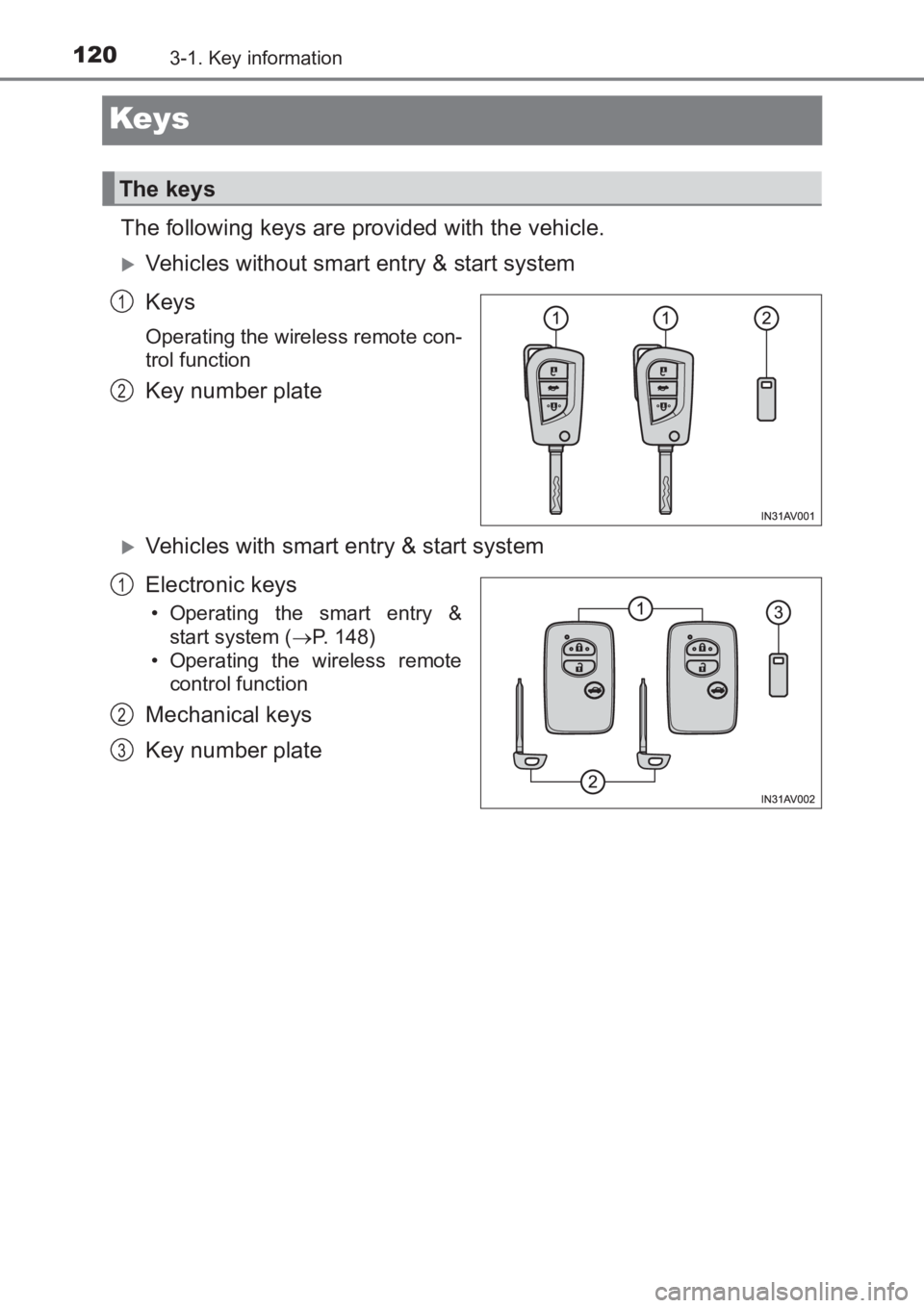 TOYOTA AVENSIS 2017  Owners Manual (in English) 1203-1. Key information
AVENSIS_OM_OM20C66E_(EE)
Keys
The following keys are provided with the vehicle.
�XVehicles without smart entry & start system
Keys
Operating the wireless remote con-
trol funct