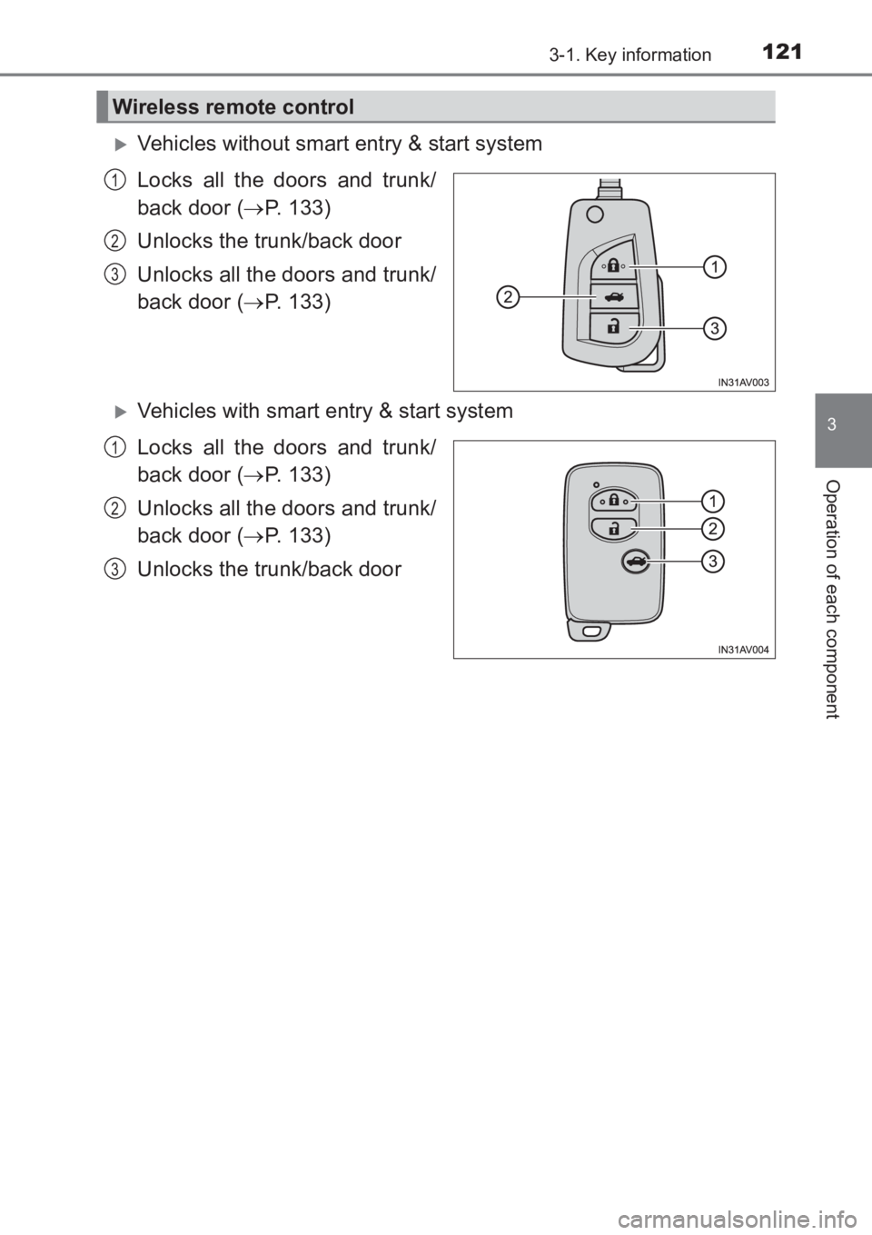 TOYOTA AVENSIS 2017  Owners Manual (in English) 1213-1. Key information
3
Operation of each component
AVENSIS_OM_OM20C66E_(EE)
�XVehicles without smart entry & start system
Locks all the doors and trunk/
back door (→P. 133)
Unlocks the trunk/back