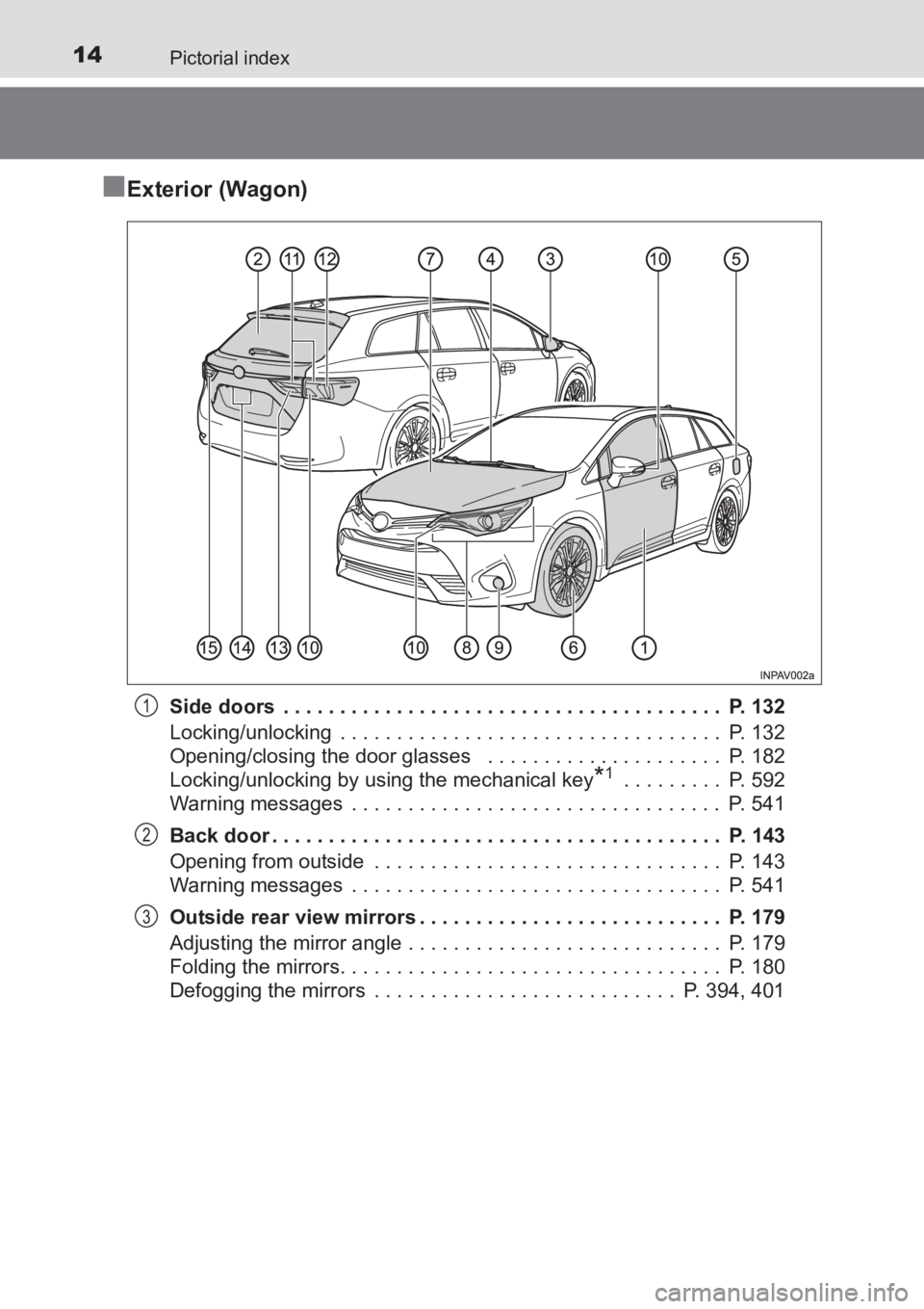 TOYOTA AVENSIS 2017 (in English) User Guide 14Pictorial index
AVENSIS_OM_OM20C66E_(EE)
■Exterior (Wagon)
Side doors . . . . . . . . . . . . . . . . . . . . . . . . . . . . . . . . . . . . . . . P. 132
Locking/unlocking . . . . . . . . . . TOYOTA AVENSIS 2017 (in English) User Guide 14Pictorial index
AVENSIS_OM_OM20C66E_(EE)
■Exterior (Wagon)
Side doors . . . . . . . . . . . . . . . . . . . . . . . . . . . . . . . . . . . . . . . P. 132
Locking/unlocking . . . . . . . . . .