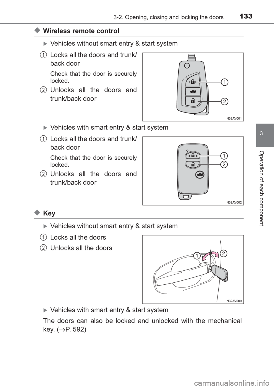 TOYOTA AVENSIS 2017  Owners Manual (in English) 1333-2. Opening, closing and locking the doors
3
Operation of each component
AVENSIS_OM_OM20C66E_(EE)
◆Wireless remote control
�XVehicles without smart entry & start system
Locks all the doors and t