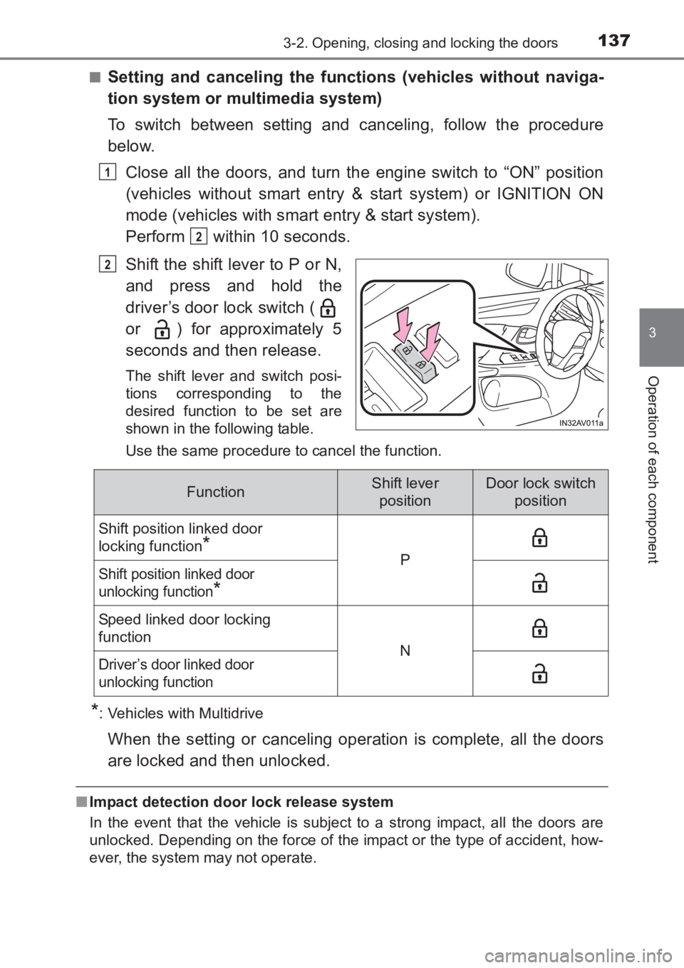 TOYOTA AVENSIS 2017  Owners Manual (in English) 1373-2. Opening, closing and locking the doors
3
Operation of each component
AVENSIS_OM_OM20C66E_(EE)■
Setting and canceling the functions (vehicles without naviga-
tion system or multimedia system)