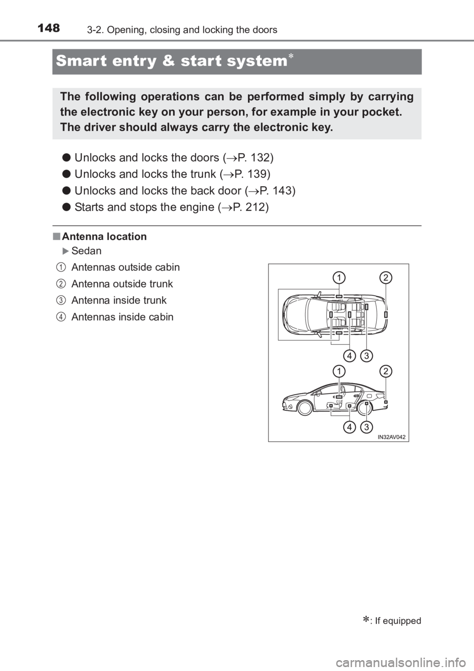 TOYOTA AVENSIS 2017 Owners Manual (in English) 1483-2. Opening, closing and locking the doors
AVENSIS_OM_OM20C66E_(EE)
Smar t entr y & start system∗
●Unlocks and locks the doors ( →P. 132)
● Unlocks and locks the trunk ( →P. 139)
● Unl TOYOTA AVENSIS 2017 Owners Manual (in English) 1483-2. Opening, closing and locking the doors
AVENSIS_OM_OM20C66E_(EE)
Smar t entr y & start system∗
●Unlocks and locks the doors ( →P. 132)
● Unlocks and locks the trunk ( →P. 139)
● Unl
