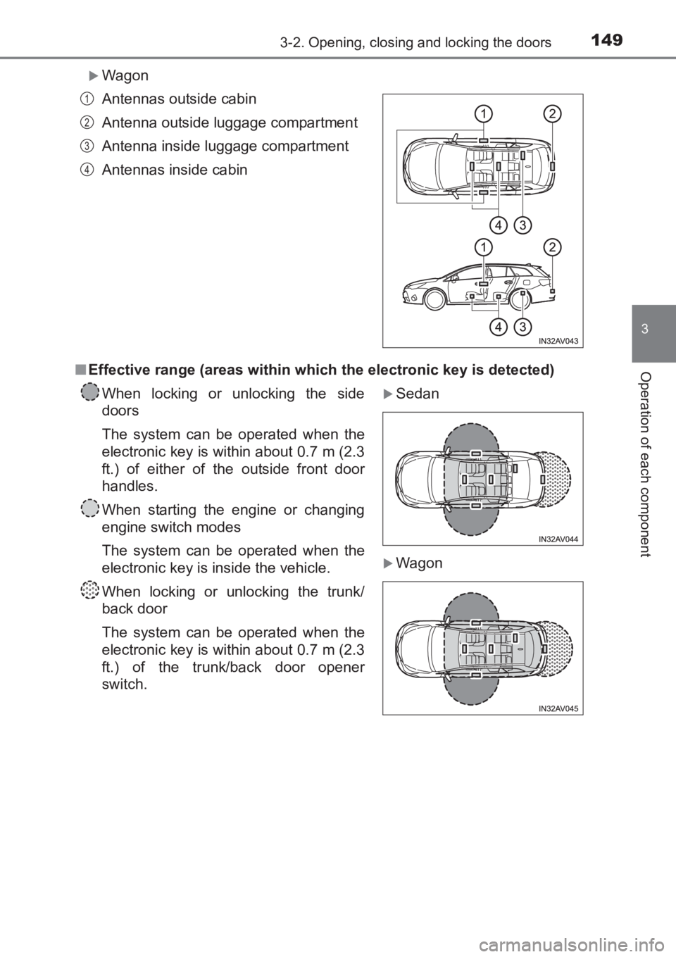 TOYOTA AVENSIS 2017  Owners Manual (in English) 1493-2. Opening, closing and locking the doors
3
Operation of each component
AVENSIS_OM_OM20C66E_(EE)
�XWagon
■ Effective range (areas within whic h the electronic key is detected)
Antennas outside 