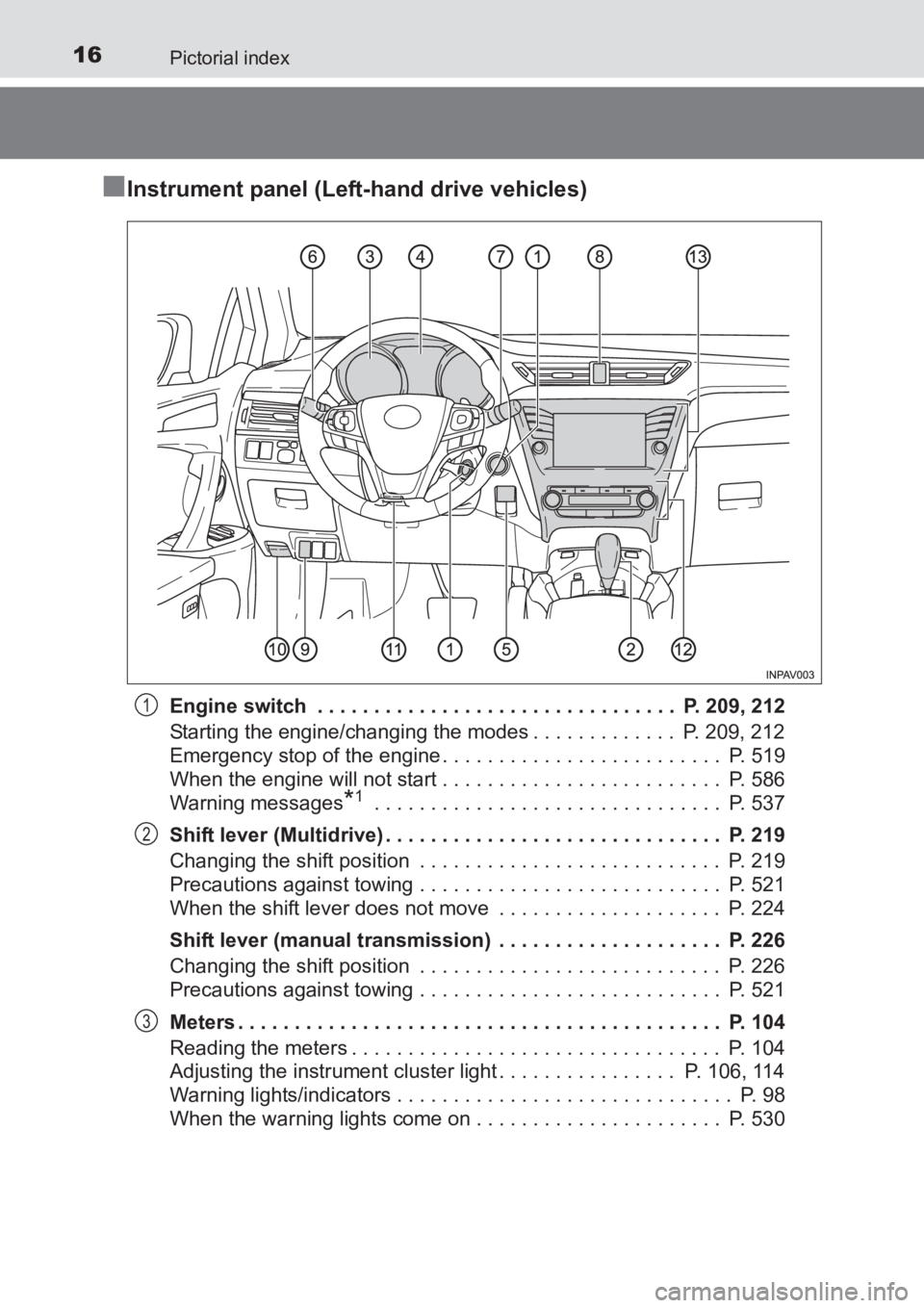 TOYOTA AVENSIS 2017  Owners Manual (in English) 16Pictorial index
AVENSIS_OM_OM20C66E_(EE)
■Instrument panel (Left-hand drive vehicles)
Engine switch  . . . . . . . . . . . . . . . . . . . . . . . . . . . . . . . .  P. 209, 212
Starting the engin