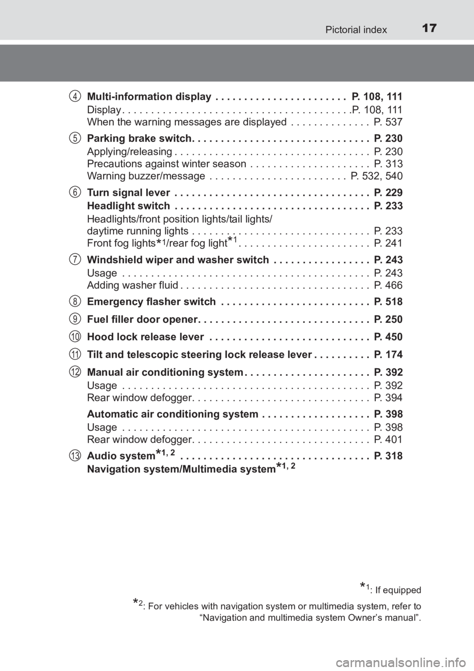 TOYOTA AVENSIS 2017 (in English) User Guide 17Pictorial index
AVENSIS_OM_OM20C66E_(EE)Multi-information display . . . . . . . .
. . . . . . . . . . . . . . . P. 108, 111
Display . . . . . . . . . . . . . . . . . . . . . . . . . . . . . . . . TOYOTA AVENSIS 2017 (in English) User Guide 17Pictorial index
AVENSIS_OM_OM20C66E_(EE)Multi-information display . . . . . . . .
. . . . . . . . . . . . . . . P. 108, 111
Display . . . . . . . . . . . . . . . . . . . . . . . . . . . . . . . .