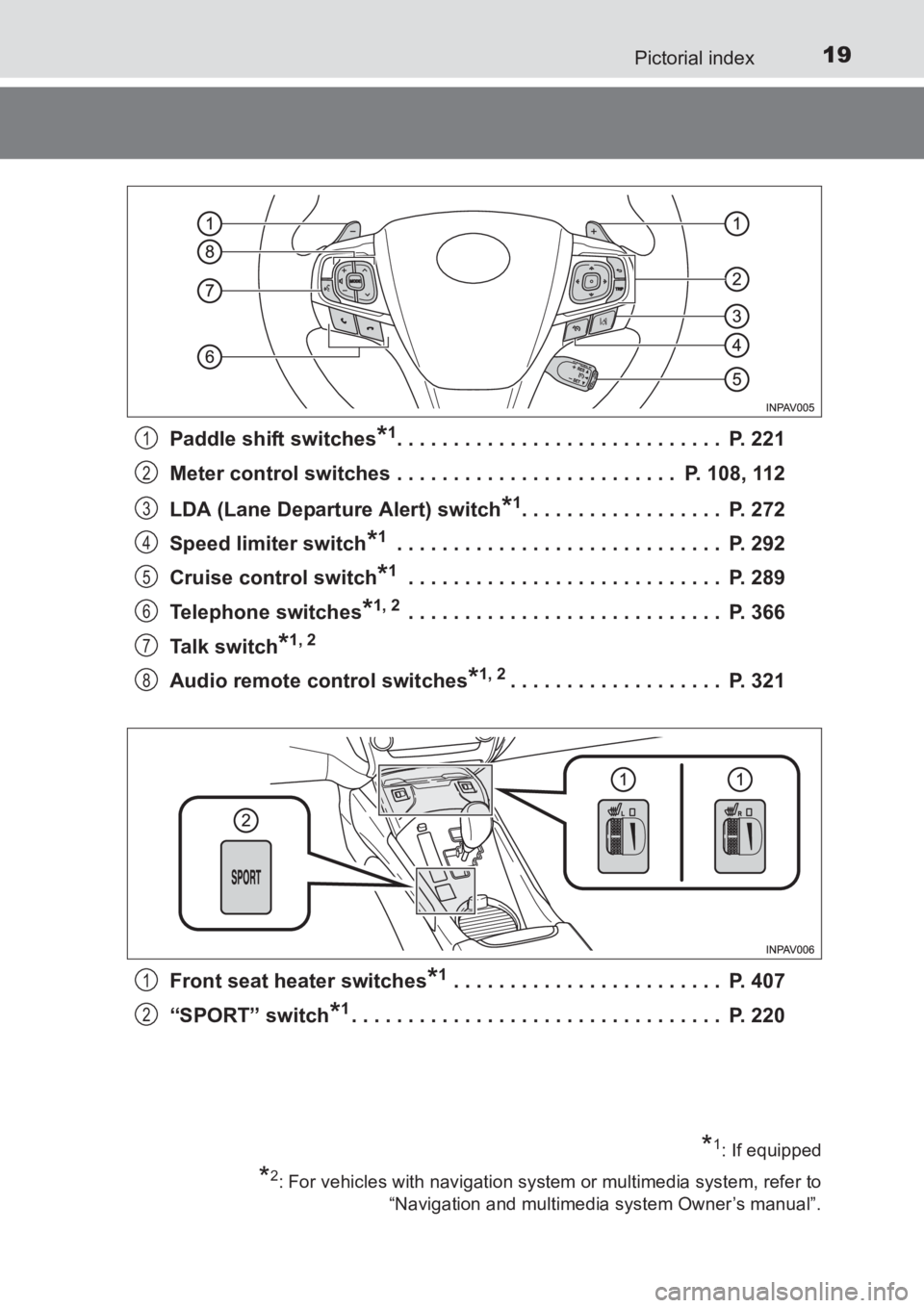 TOYOTA AVENSIS 2017 (in English) User Guide 19Pictorial index
AVENSIS_OM_OM20C66E_(EE)Paddle shift switches
*1. . . . . . . . . . . . . . . . . . . . . . . . . . . . . P. 221
Meter control switches . . . . . . . . . . . . . . . . . . . . . . . TOYOTA AVENSIS 2017 (in English) User Guide 19Pictorial index
AVENSIS_OM_OM20C66E_(EE)Paddle shift switches
*1. . . . . . . . . . . . . . . . . . . . . . . . . . . . . P. 221
Meter control switches . . . . . . . . . . . . . . . . . . . . . . .