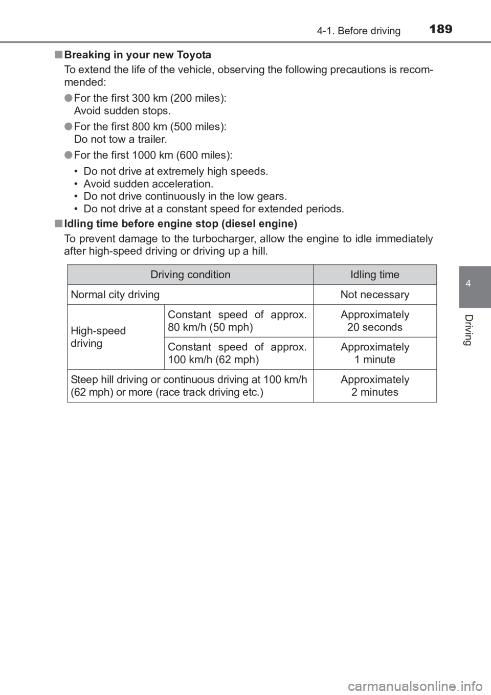 TOYOTA AVENSIS 2017  Owners Manual (in English) 1894-1. Before driving
4
Driving
AVENSIS_OM_OM20C66E_(EE)■
Breaking in your new Toyota
To extend the life of the vehicle, observing the following precautions is recom-
mended:
●For the first 300 k