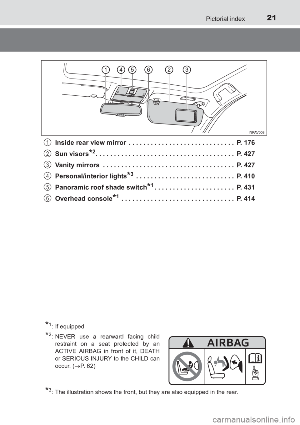 TOYOTA AVENSIS 2017 (in English) Owners Manual 21Pictorial index
AVENSIS_OM_OM20C66E_(EE)Inside rear view mirror . . . . . . . . . . . . . . . . . . . . . . . . . . . . . P. 176
Sun visors
*2. . . . . . . . . . . . . . . . . . . . . . . . . . . TOYOTA AVENSIS 2017 (in English) Owners Manual 21Pictorial index
AVENSIS_OM_OM20C66E_(EE)Inside rear view mirror . . . . . . . . . . . . . . . . . . . . . . . . . . . . . P. 176
Sun visors
*2. . . . . . . . . . . . . . . . . . . . . . . . . . .