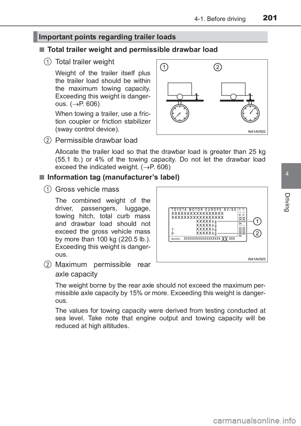 TOYOTA AVENSIS 2017  Owners Manual (in English) 2014-1. Before driving
4
Driving
AVENSIS_OM_OM20C66E_(EE)■
Total trailer weight and permissible drawbar load
Total trailer weight
Weight of the trailer itself plus
the trailer load should be within
