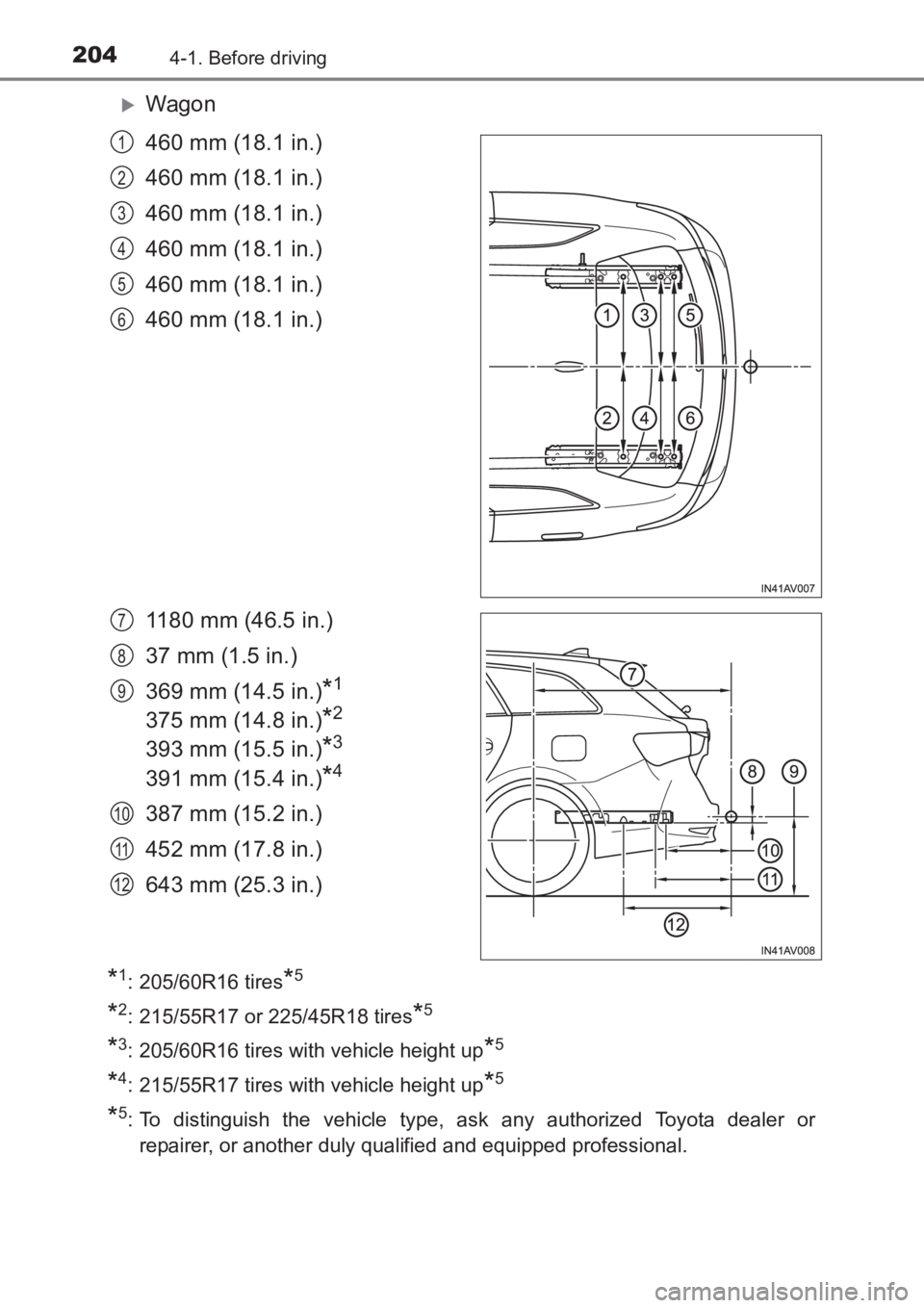 TOYOTA AVENSIS 2017  Owners Manual (in English) 2044-1. Before driving
AVENSIS_OM_OM20C66E_(EE)
�XWagon
460 mm (18.1 in.)
460 mm (18.1 in.)
460 mm (18.1 in.)
460 mm (18.1 in.)
460 mm (18.1 in.)
460 mm (18.1 in.)
1180 mm (46.5 in.)
37 mm (1.5 in.)
3