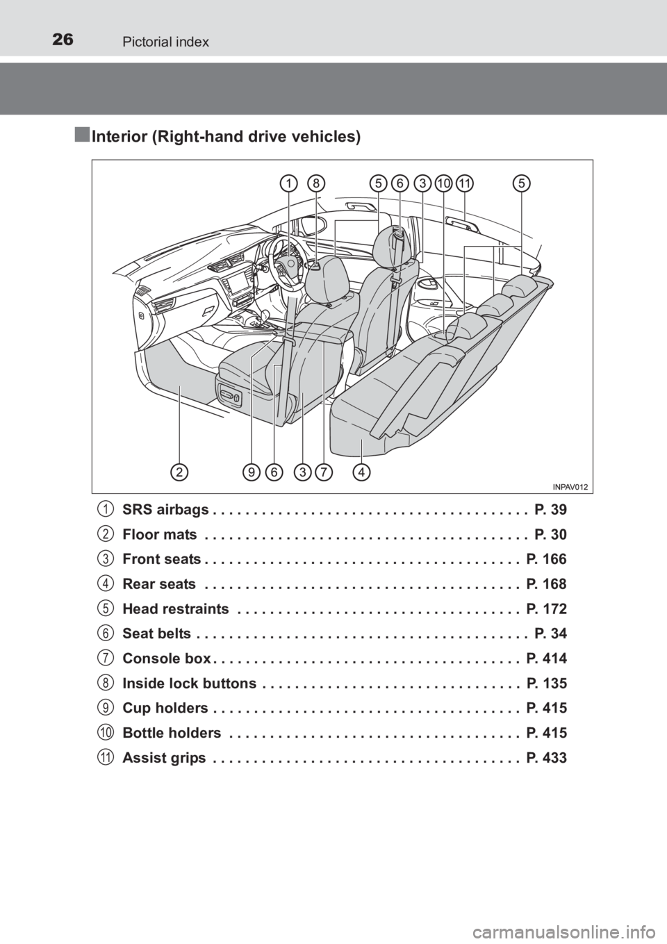 TOYOTA AVENSIS 2017  Owners Manual (in English) 26Pictorial index
AVENSIS_OM_OM20C66E_(EE)
■Interior (Right-hand drive vehicles)
SRS airbags . . . . . . . . . . . . . . . . . . . . . . . . . . . . . . . . . . . . . . .  P. 39
Floor mats  . . . . 