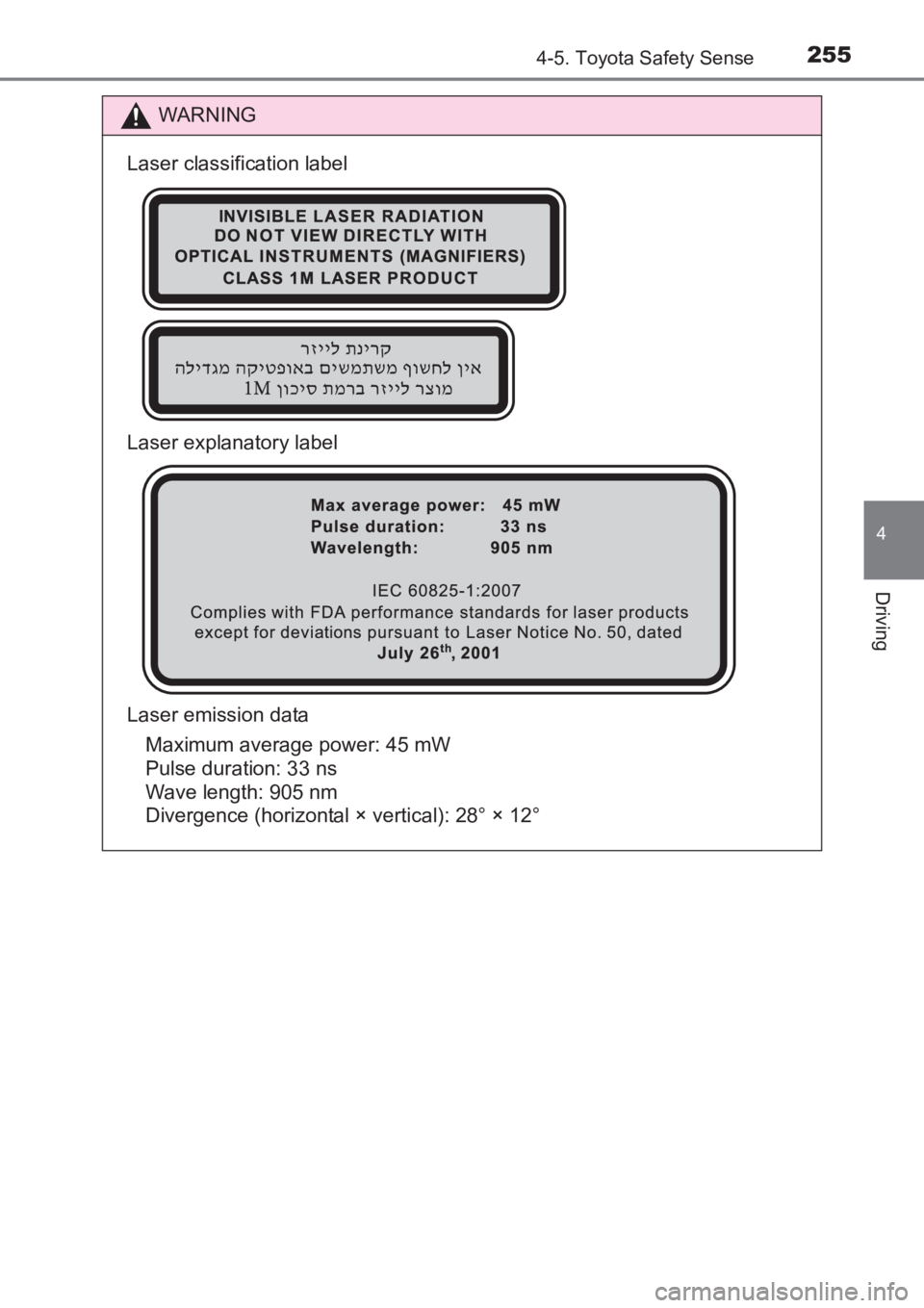 TOYOTA AVENSIS 2017 Owners Manual (in English) 2554-5. Toyota Safety Sense
4
Driving
AVENSIS_OM_OM20C66E_(EE)
WARNING
Laser classification label
Laser explanatory label
Laser emission data Maximum average power: 45 mW
Pulse duration: 33 ns
Wave le TOYOTA AVENSIS 2017 Owners Manual (in English) 2554-5. Toyota Safety Sense
4
Driving
AVENSIS_OM_OM20C66E_(EE)
WARNING
Laser classification label
Laser explanatory label
Laser emission data Maximum average power: 45 mW
Pulse duration: 33 ns
Wave le