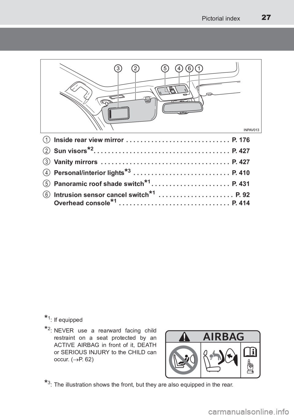 TOYOTA AVENSIS 2017 (in English) Owners Manual 27Pictorial index
AVENSIS_OM_OM20C66E_(EE)Inside rear view mirror . . . . . . . . . . . . . . . . . . . . . . . . . . . . . P. 176
Sun visors
*2. . . . . . . . . . . . . . . . . . . . . . . . . . . TOYOTA AVENSIS 2017 (in English) Owners Manual 27Pictorial index
AVENSIS_OM_OM20C66E_(EE)Inside rear view mirror . . . . . . . . . . . . . . . . . . . . . . . . . . . . . P. 176
Sun visors
*2. . . . . . . . . . . . . . . . . . . . . . . . . . .
