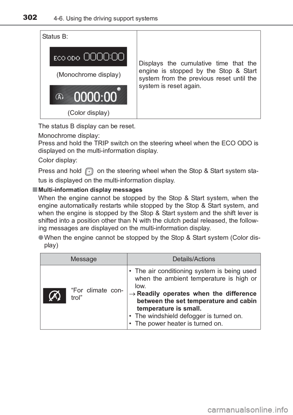 TOYOTA AVENSIS 2017 Owners Manual (in English) 3024-6. Using the driving support systems
AVENSIS_OM_OM20C66E_(EE)The status B display can be reset.
Monochrome display:
Press and hold the TRIP switch on the steering wheel when the ECO ODO is
displ TOYOTA AVENSIS 2017 Owners Manual (in English) 3024-6. Using the driving support systems
AVENSIS_OM_OM20C66E_(EE)The status B display can be reset.
Monochrome display:
Press and hold the TRIP switch on the steering wheel when the ECO ODO is
displ